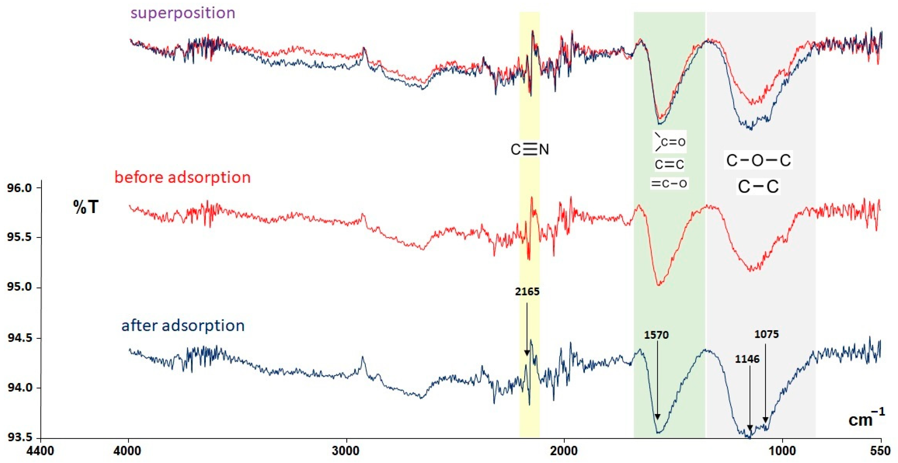 Sustainability 16 00406 g002