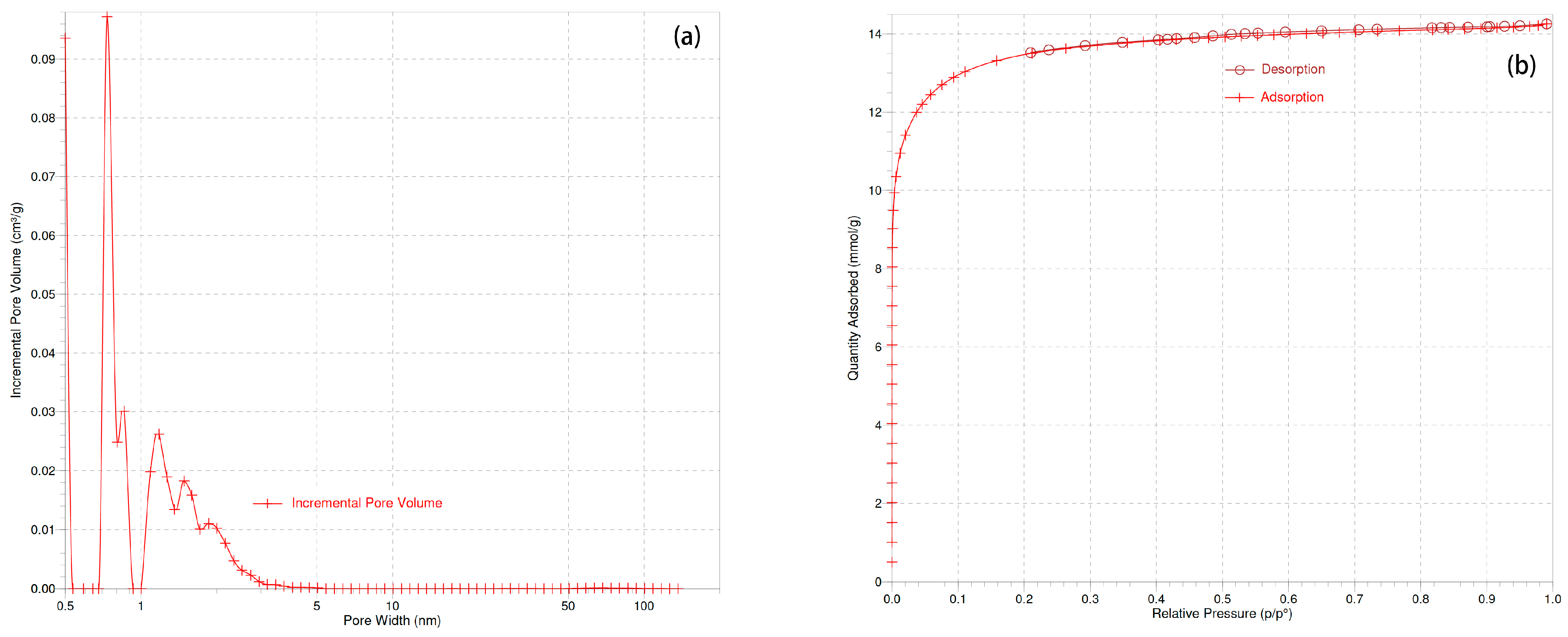 Sustainability 16 00406 g004