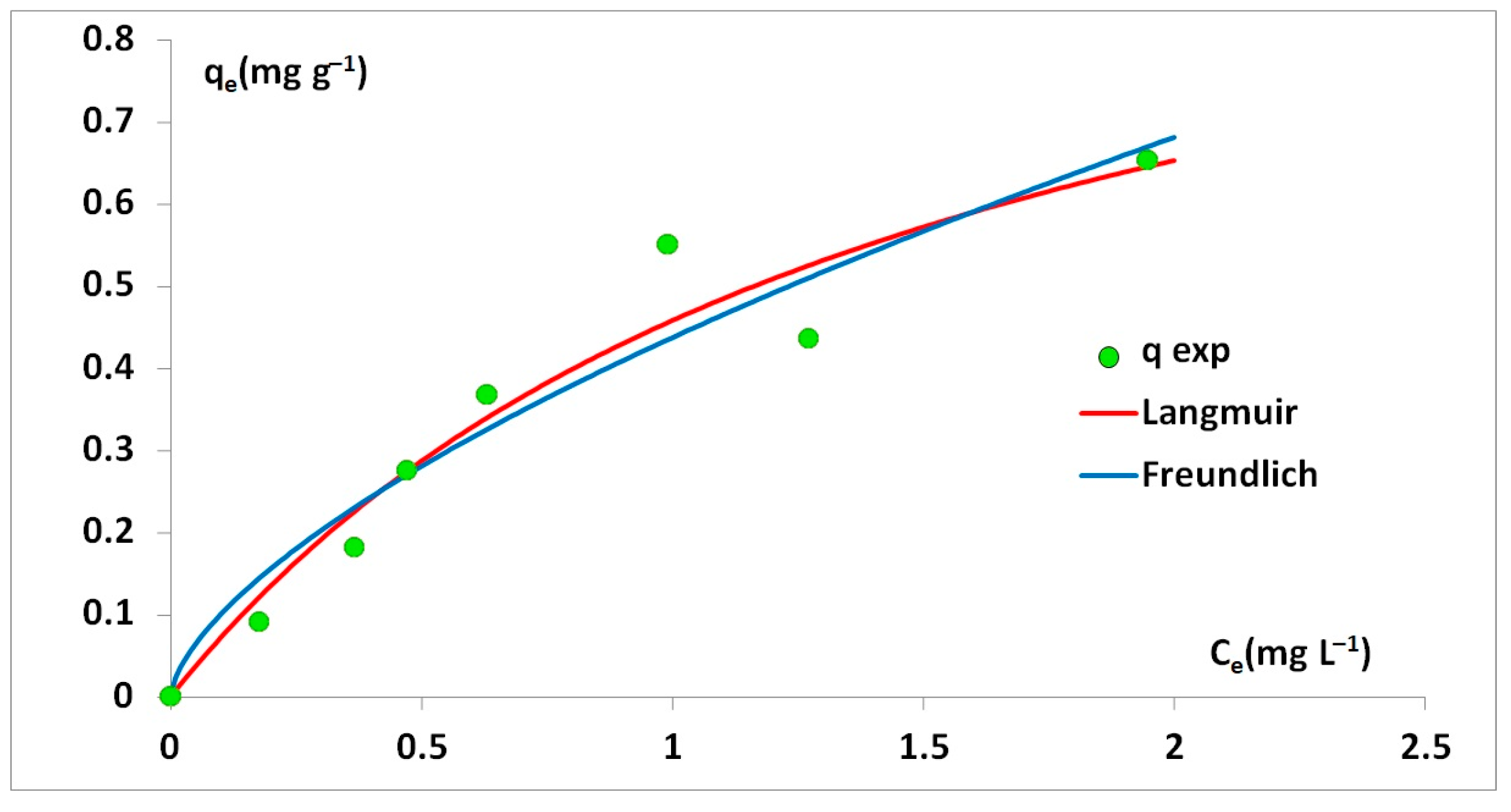 Sustainability 16 00406 g010