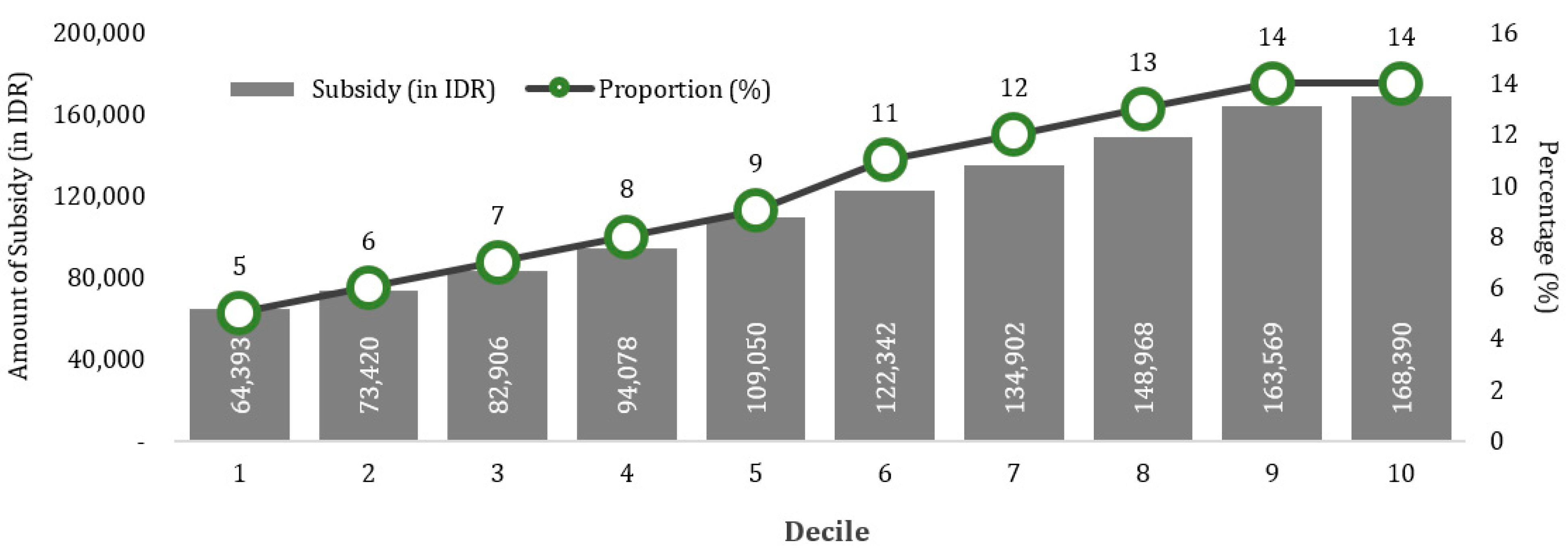 Sustainability 16 00407 g002