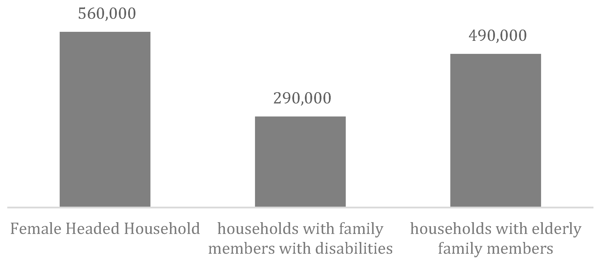 Sustainability 16 00407 g005