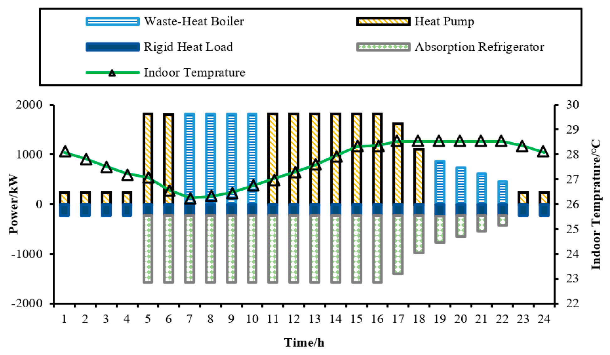 Sustainability 16 00411 g007