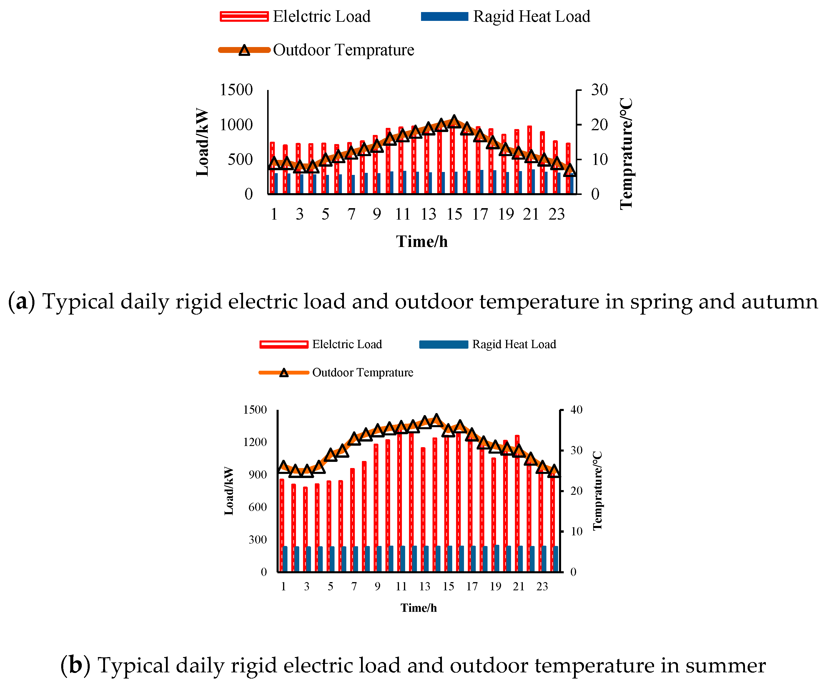 Sustainability 16 00411 g0a2a