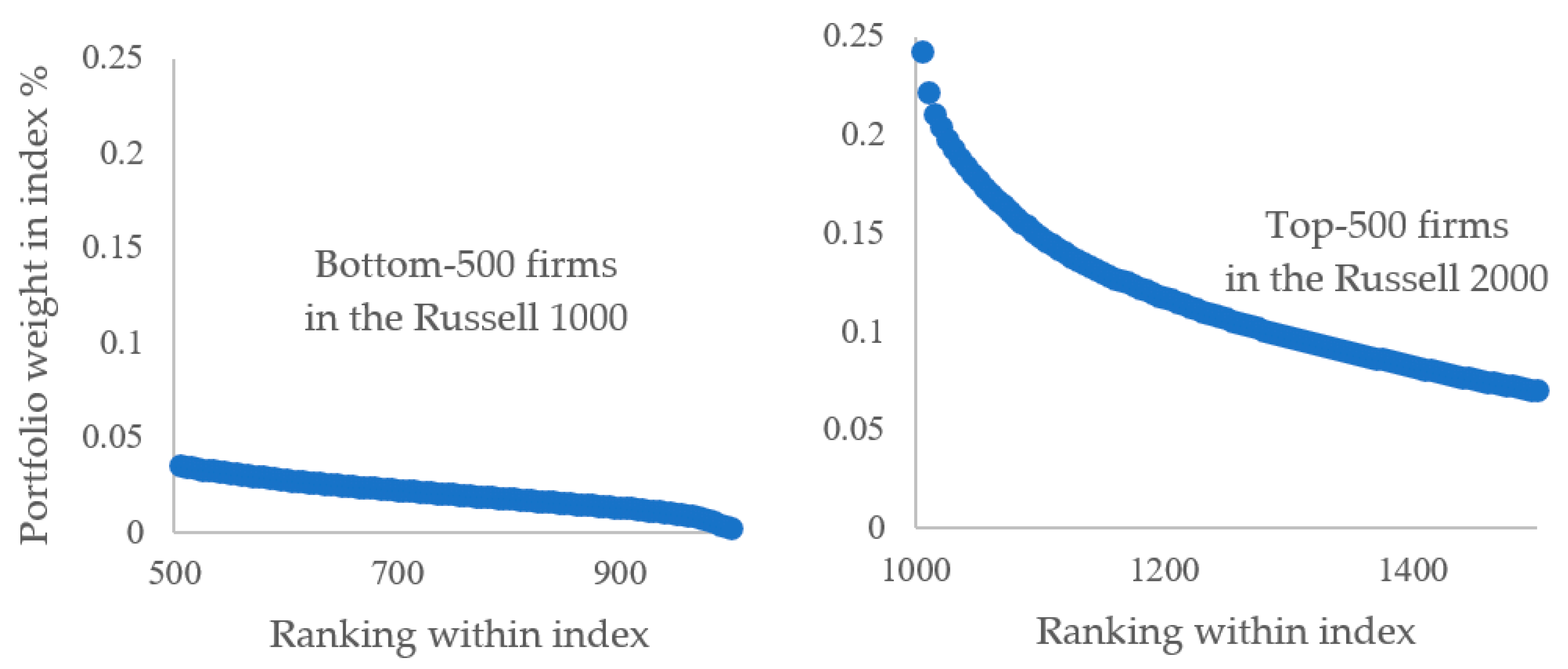 Sustainability 16 00416 g0a1