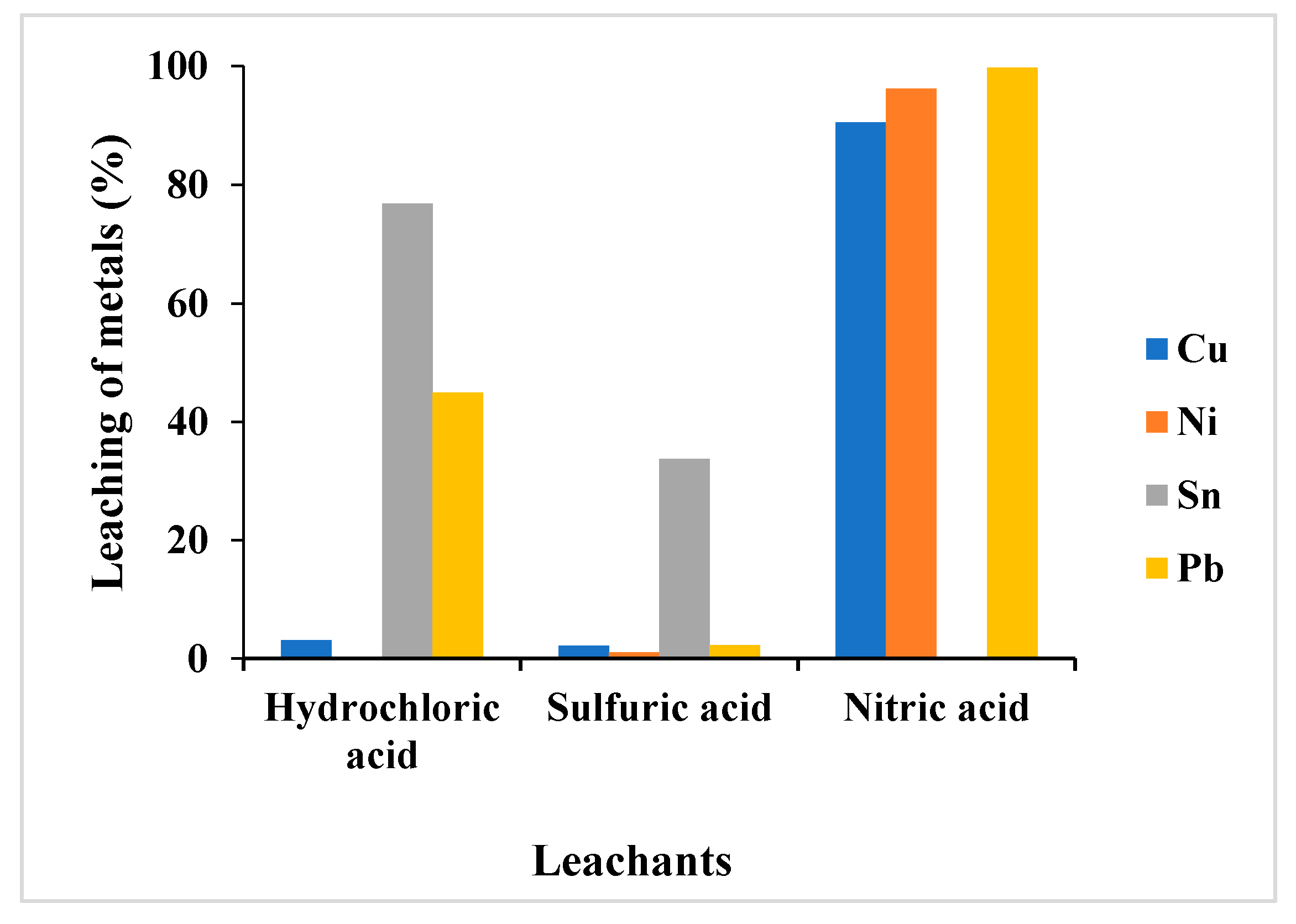 Sustainability 16 00418 g003