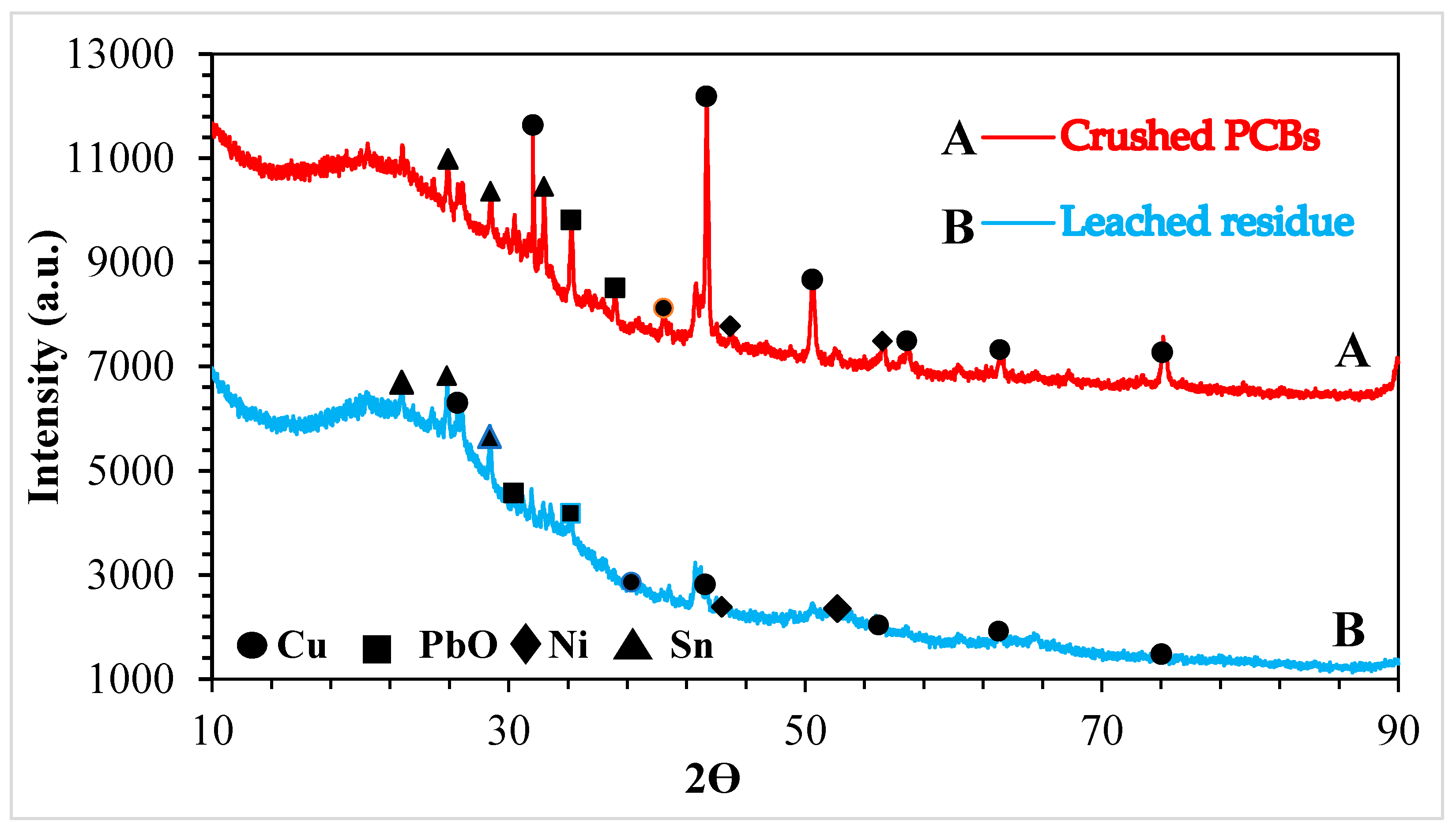 Sustainability 16 00418 g008