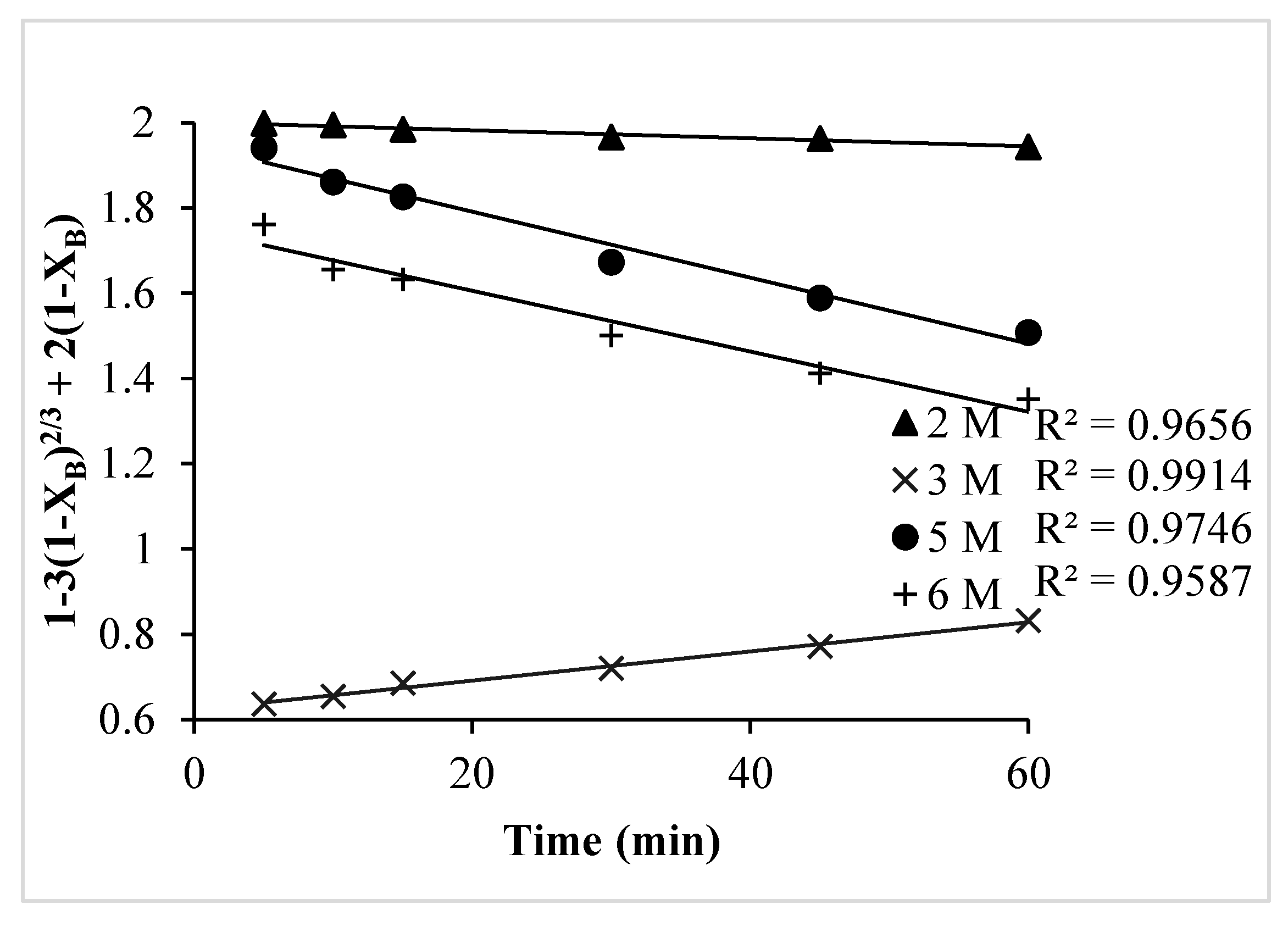 Sustainability 16 00418 g012