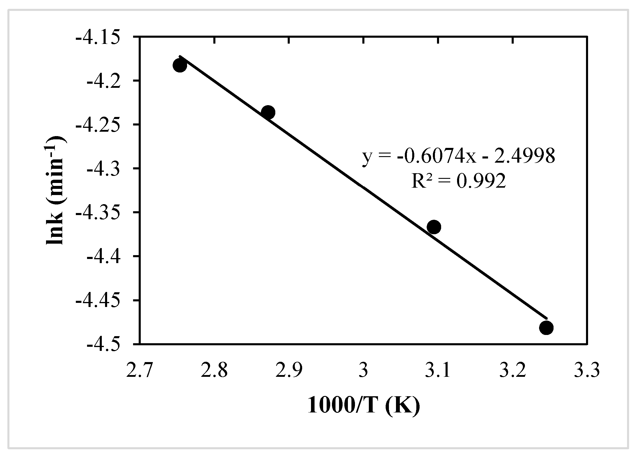 Sustainability 16 00418 g013