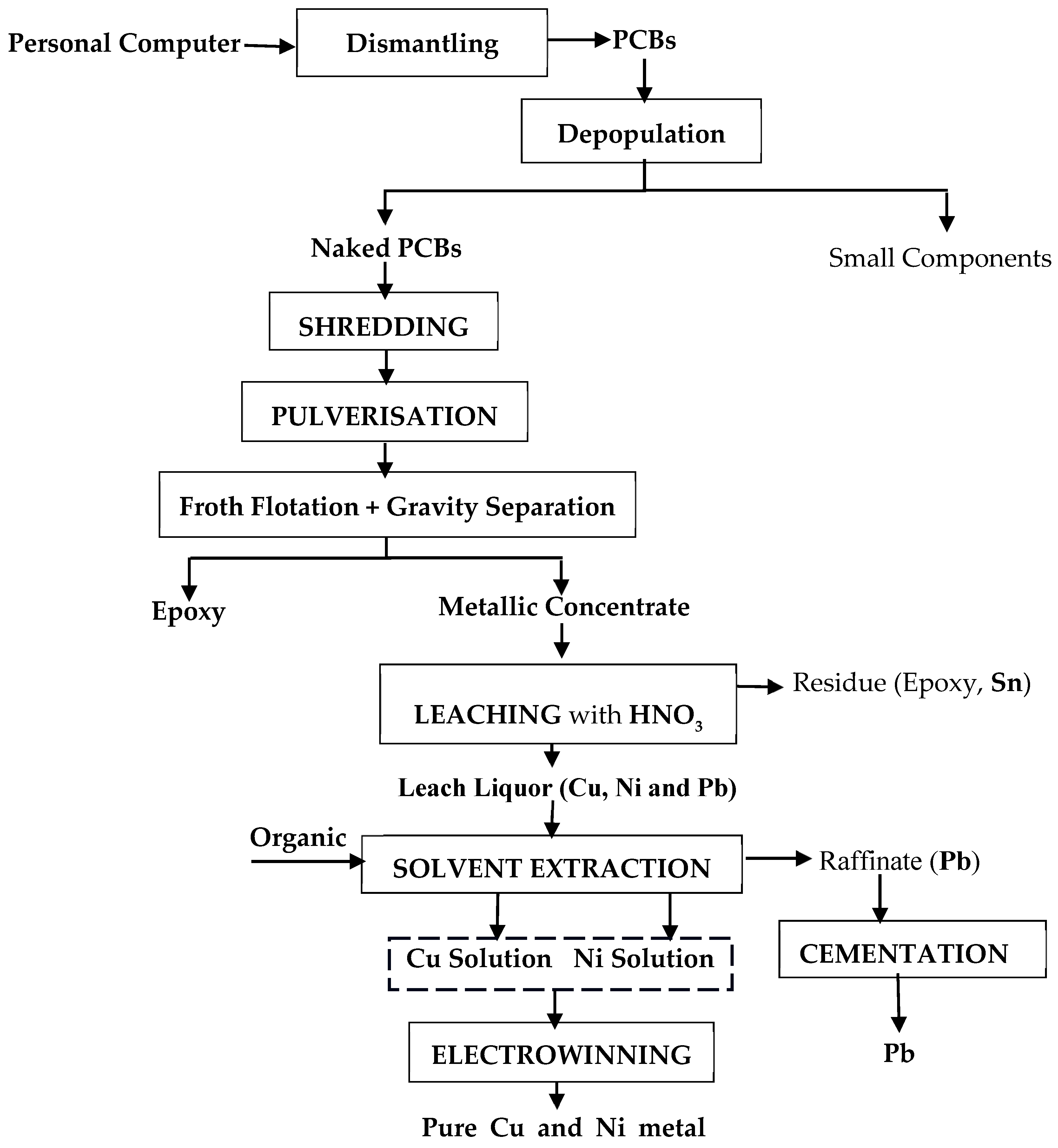 Sustainability 16 00418 g014