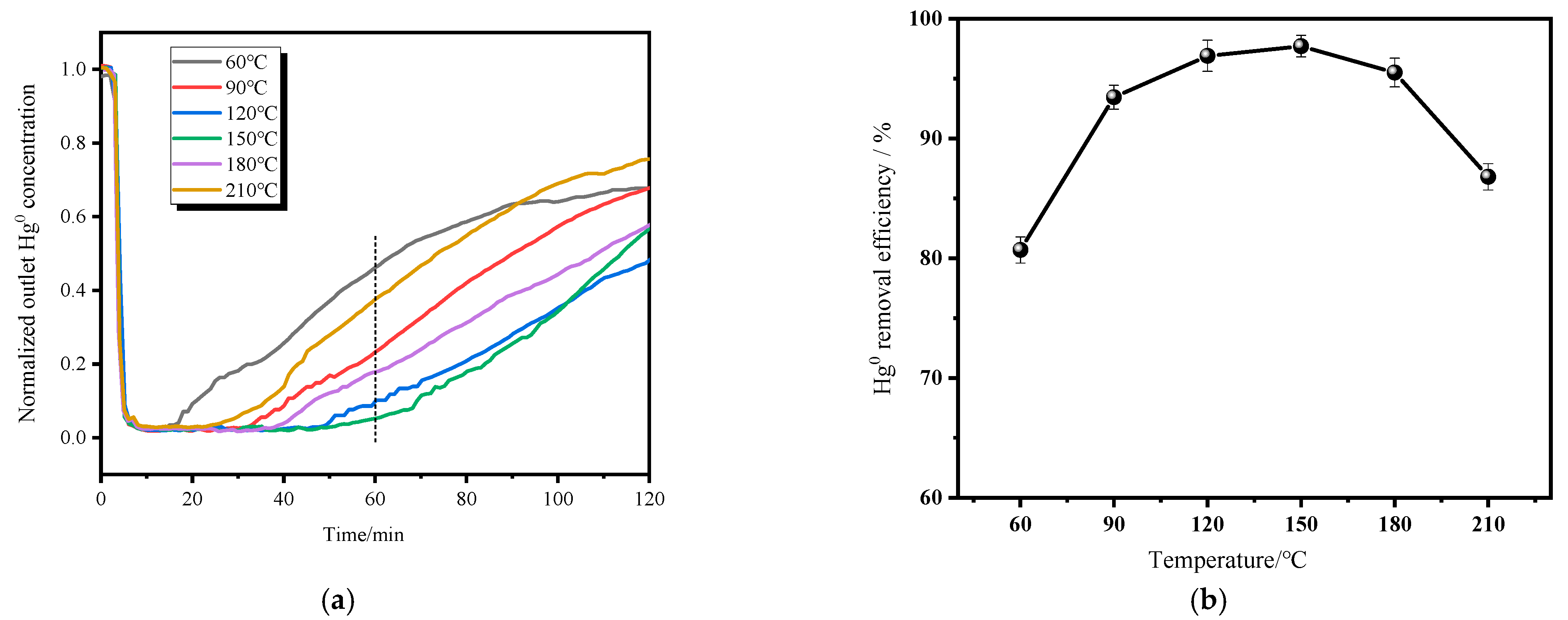 Sustainability 16 00421 g002