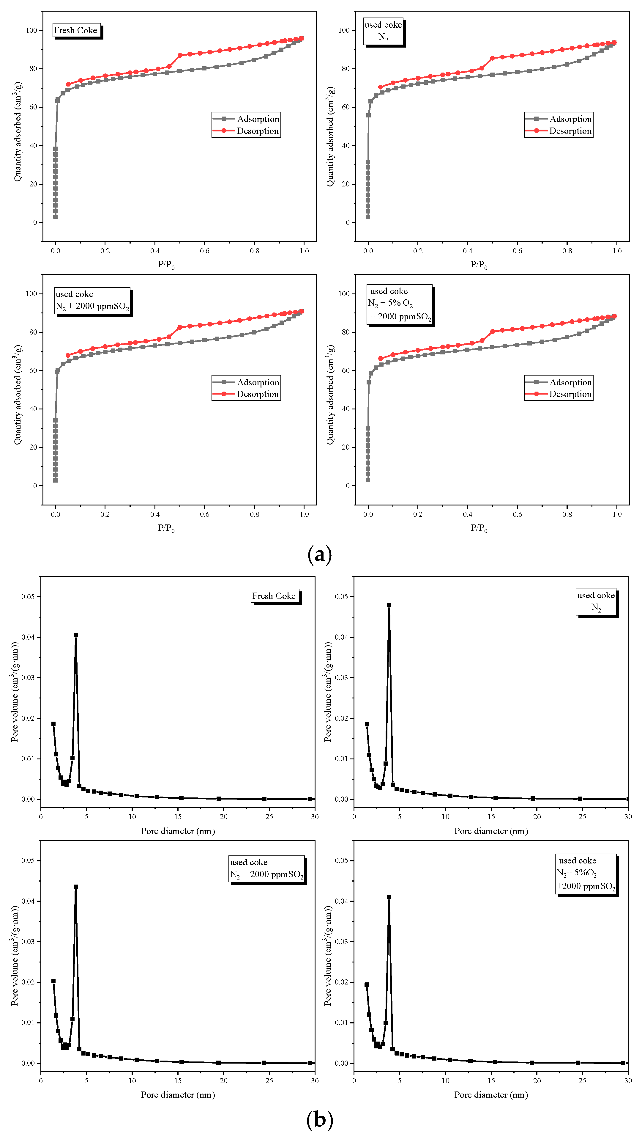Sustainability 16 00421 g006