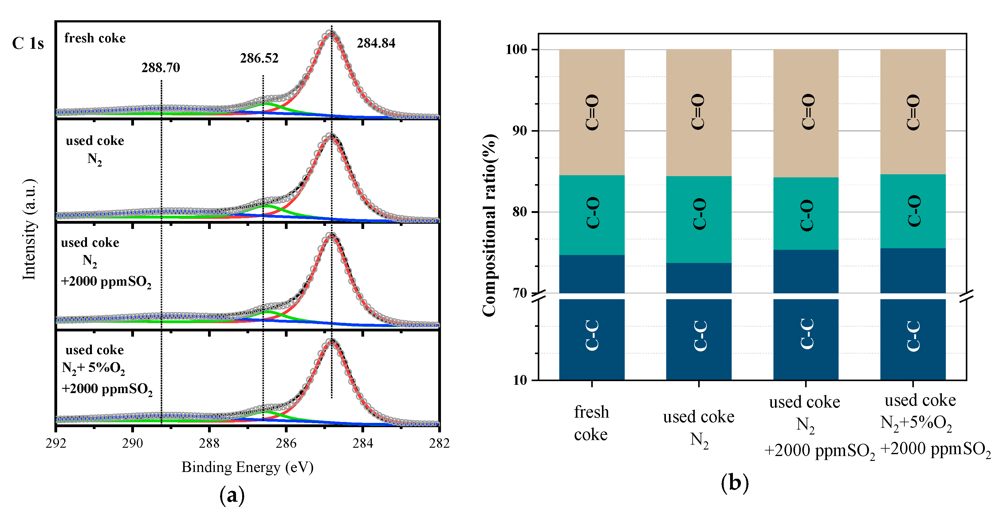 Sustainability 16 00421 g007