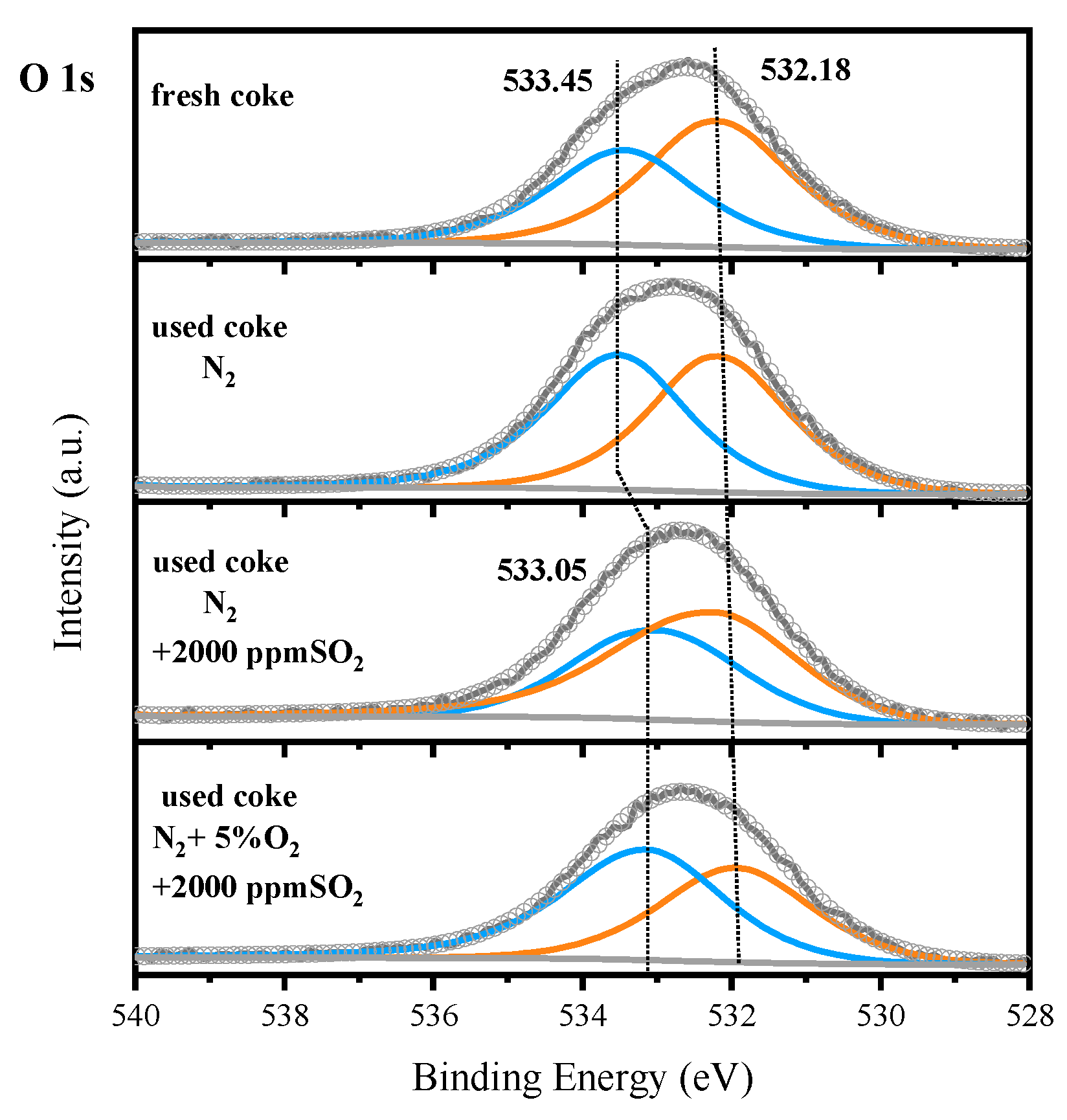 Sustainability 16 00421 g008