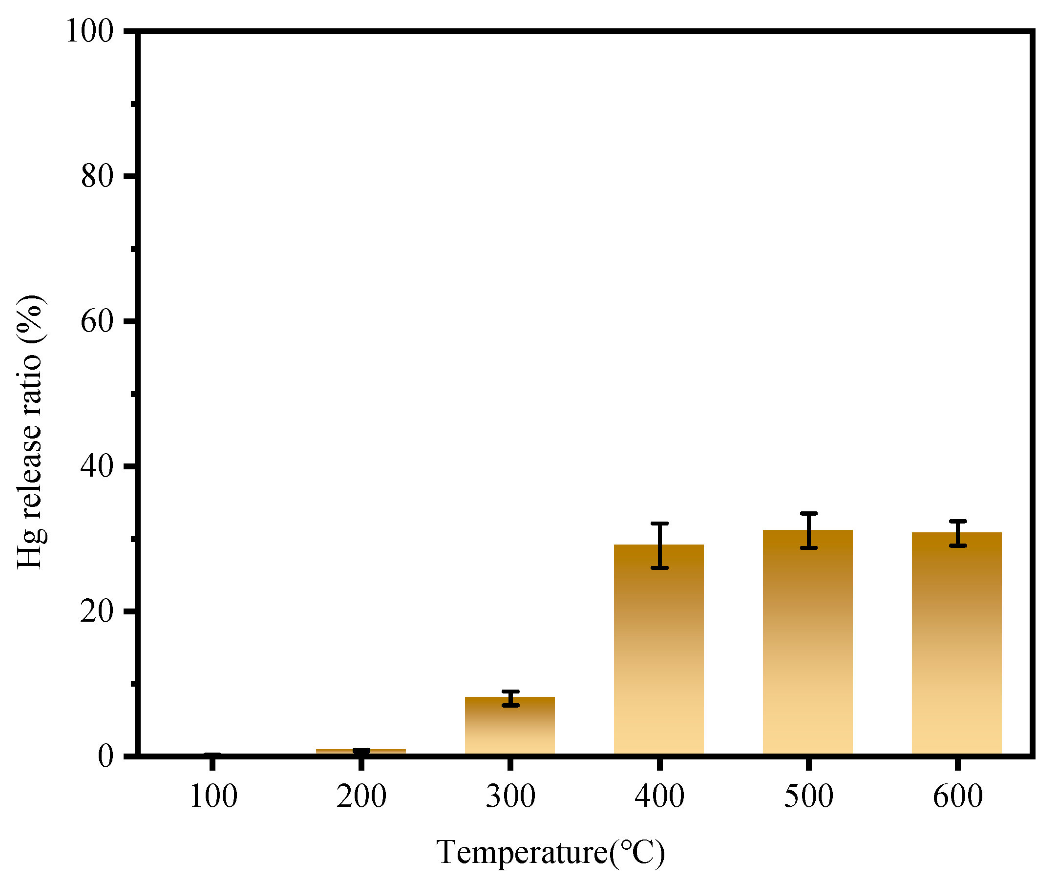 Sustainability 16 00421 g011