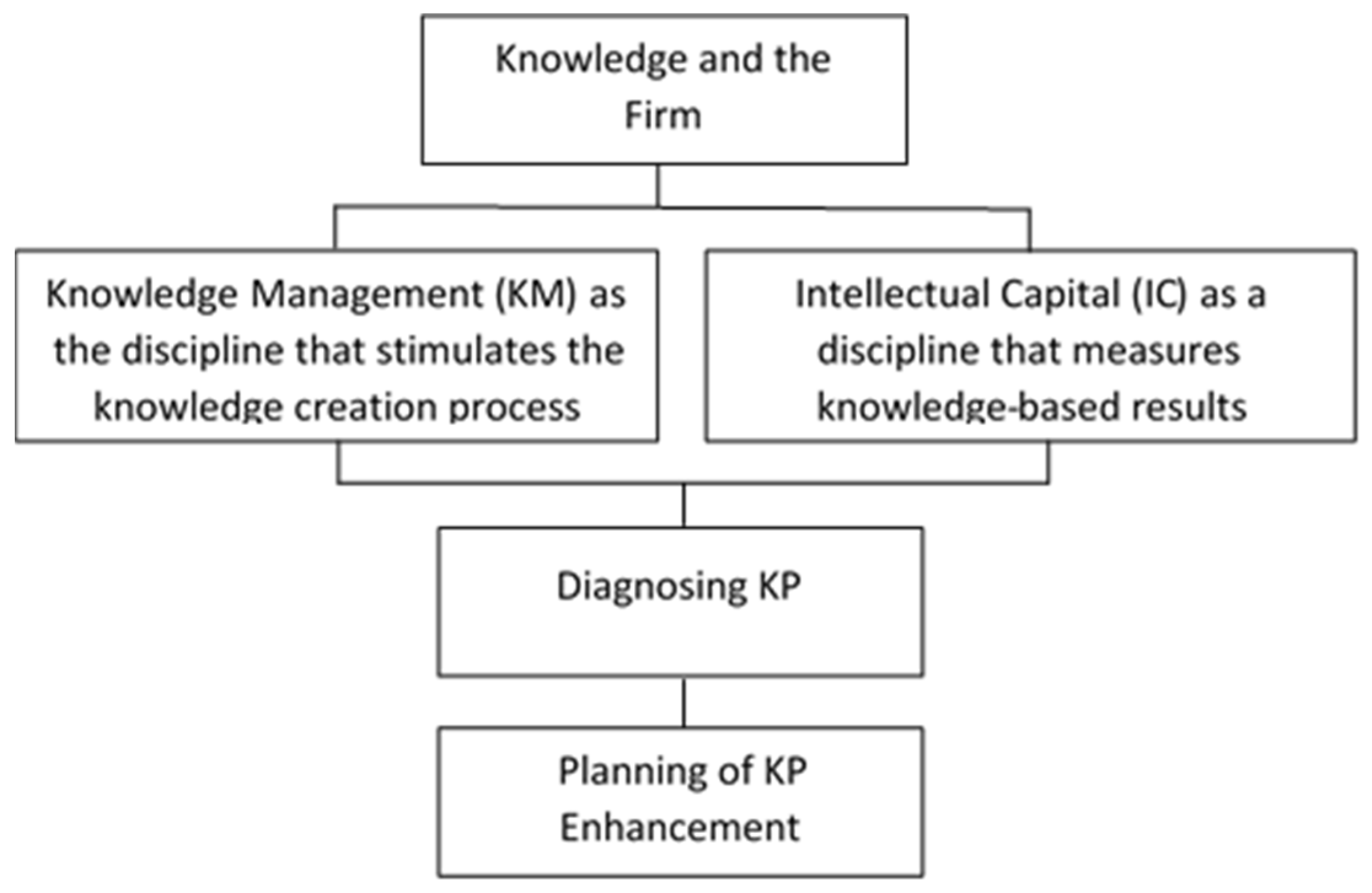 Sustainability 16 00424 g001