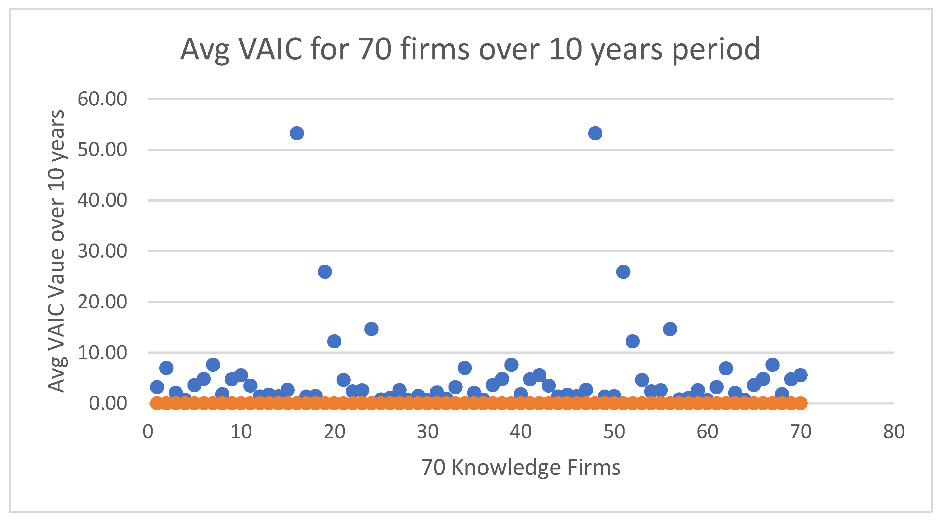Sustainability 16 00424 g005