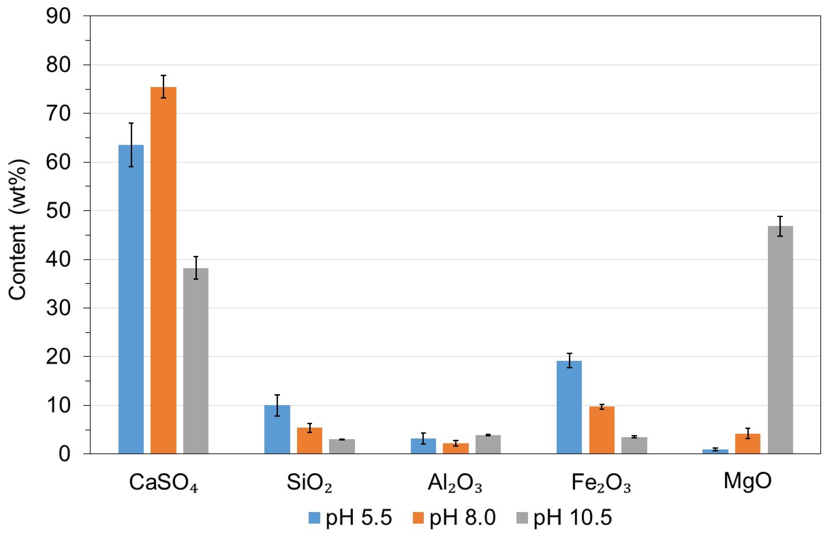 Sustainability 16 00425 g003