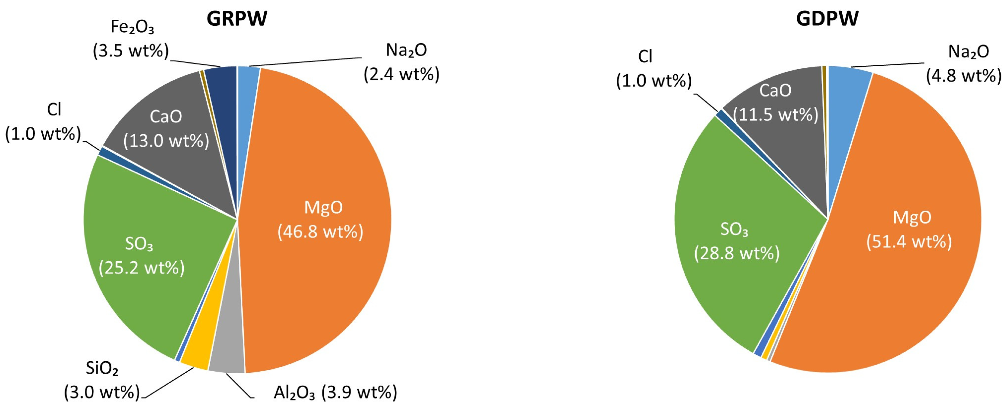 Sustainability 16 00425 g004