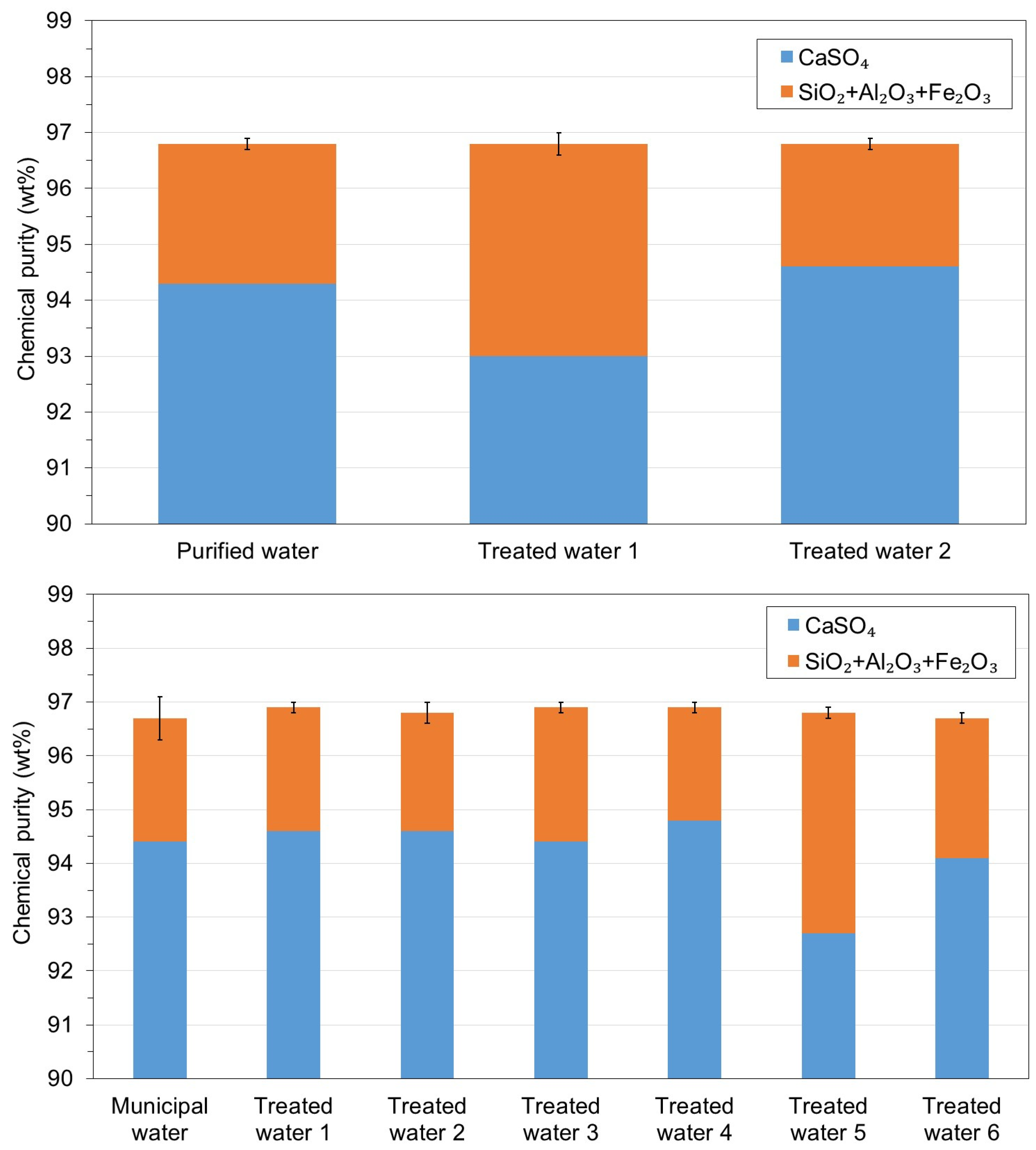 Sustainability 16 00425 g005
