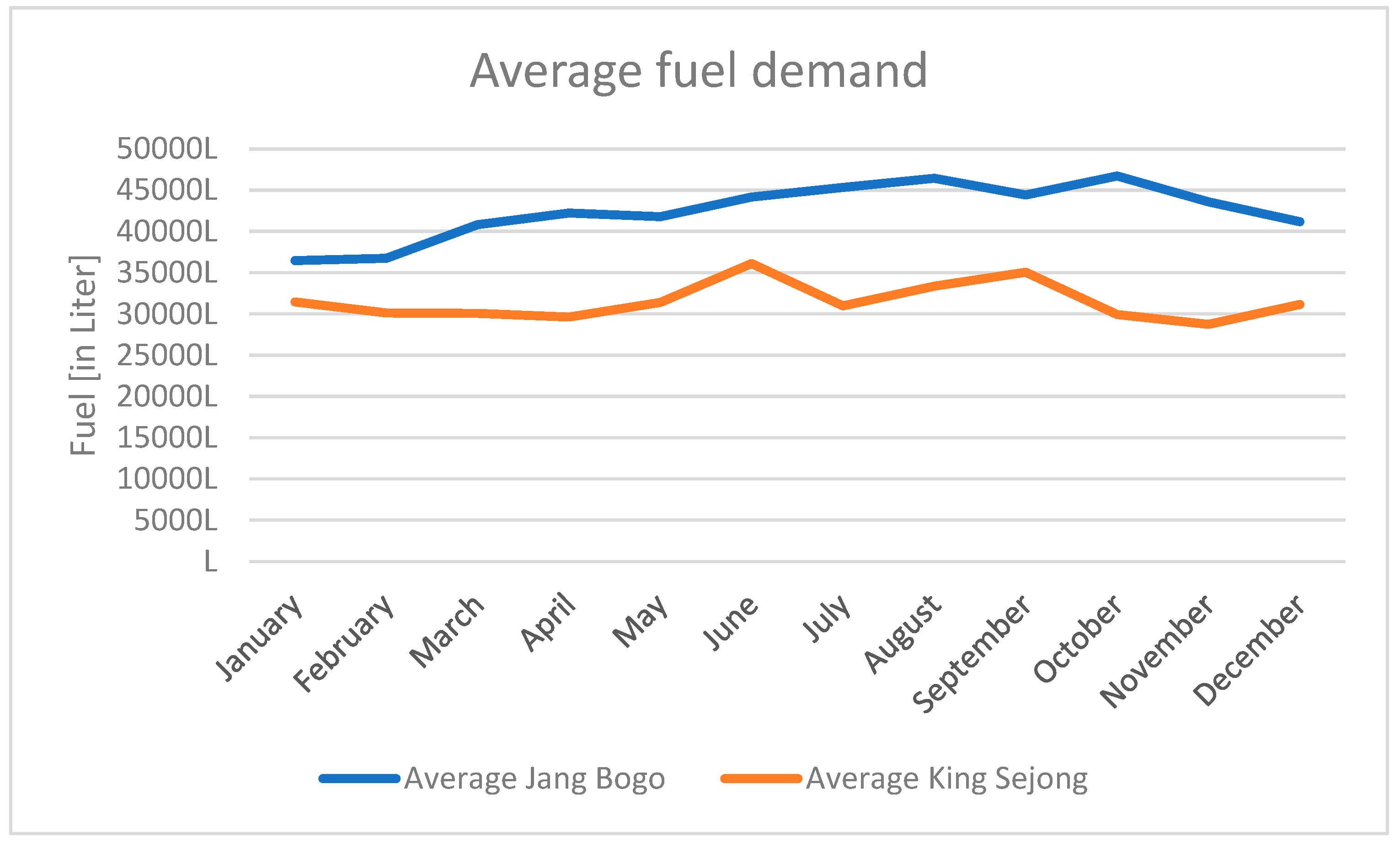 Sustainability 16 00426 g004