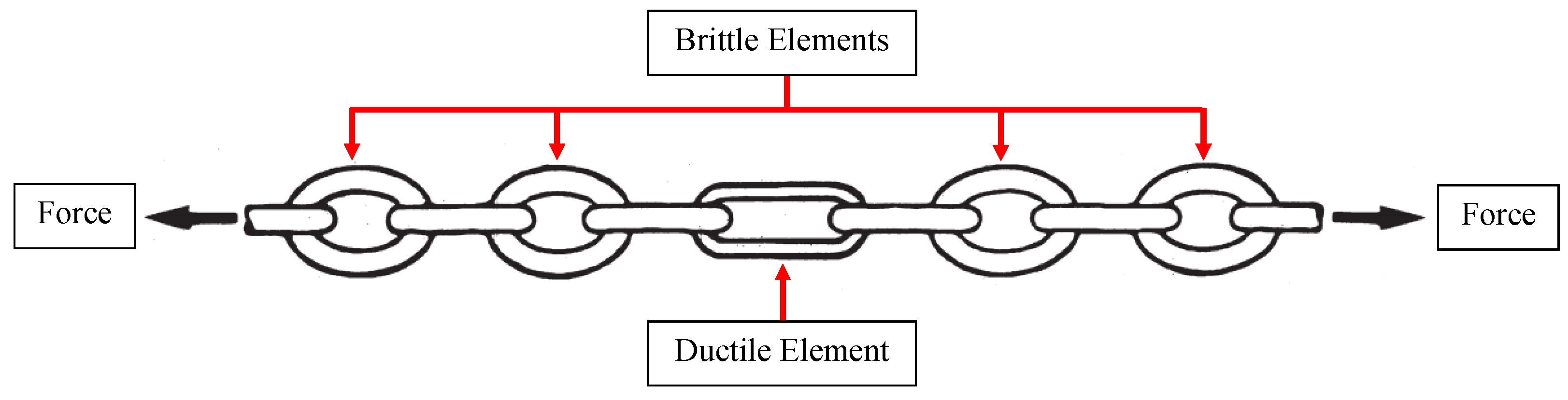 Sustainability 16 00427 g005