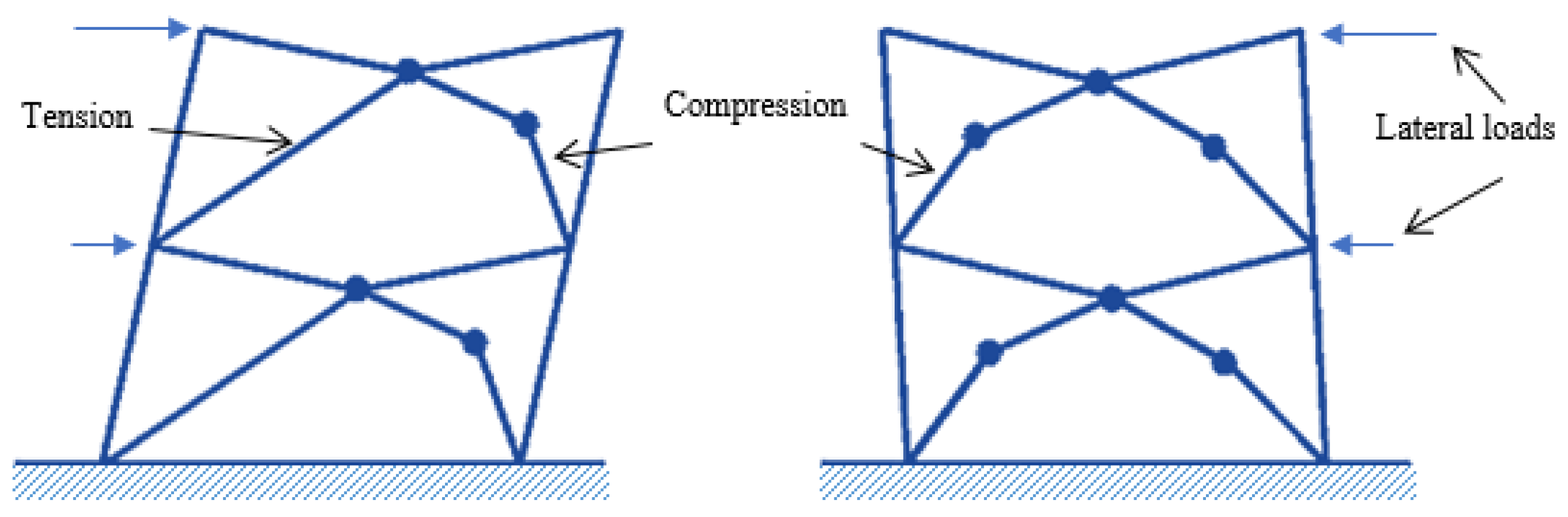 Sustainability 16 00427 g006