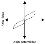 Sustainability 16 00427 i013