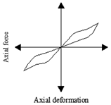 Sustainability 16 00427 i014