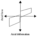 Sustainability 16 00427 i024