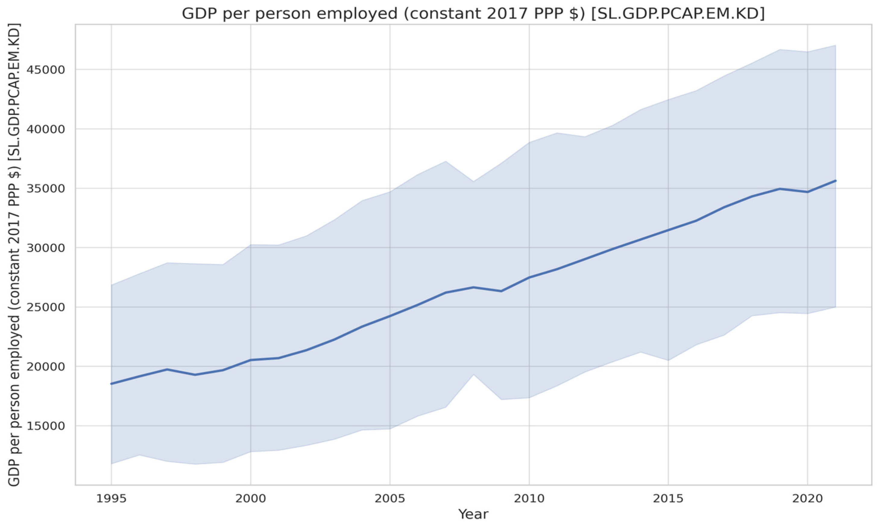 Sustainability 16 00429 g002