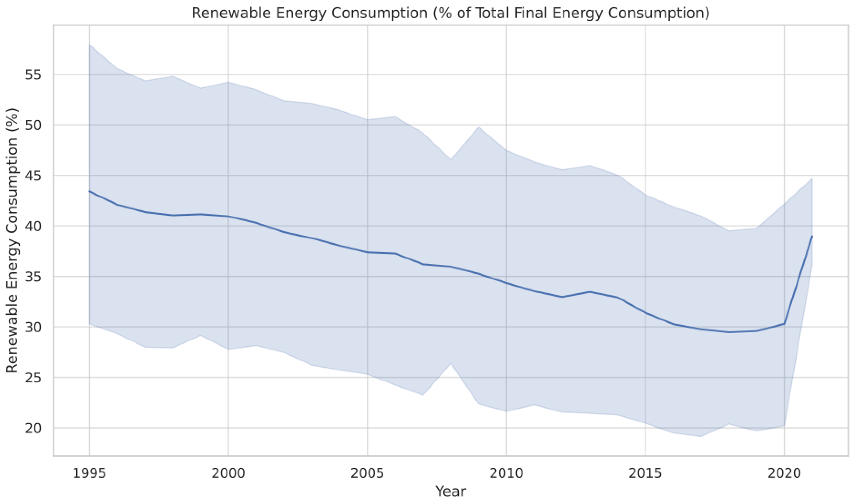 Sustainability 16 00429 g006