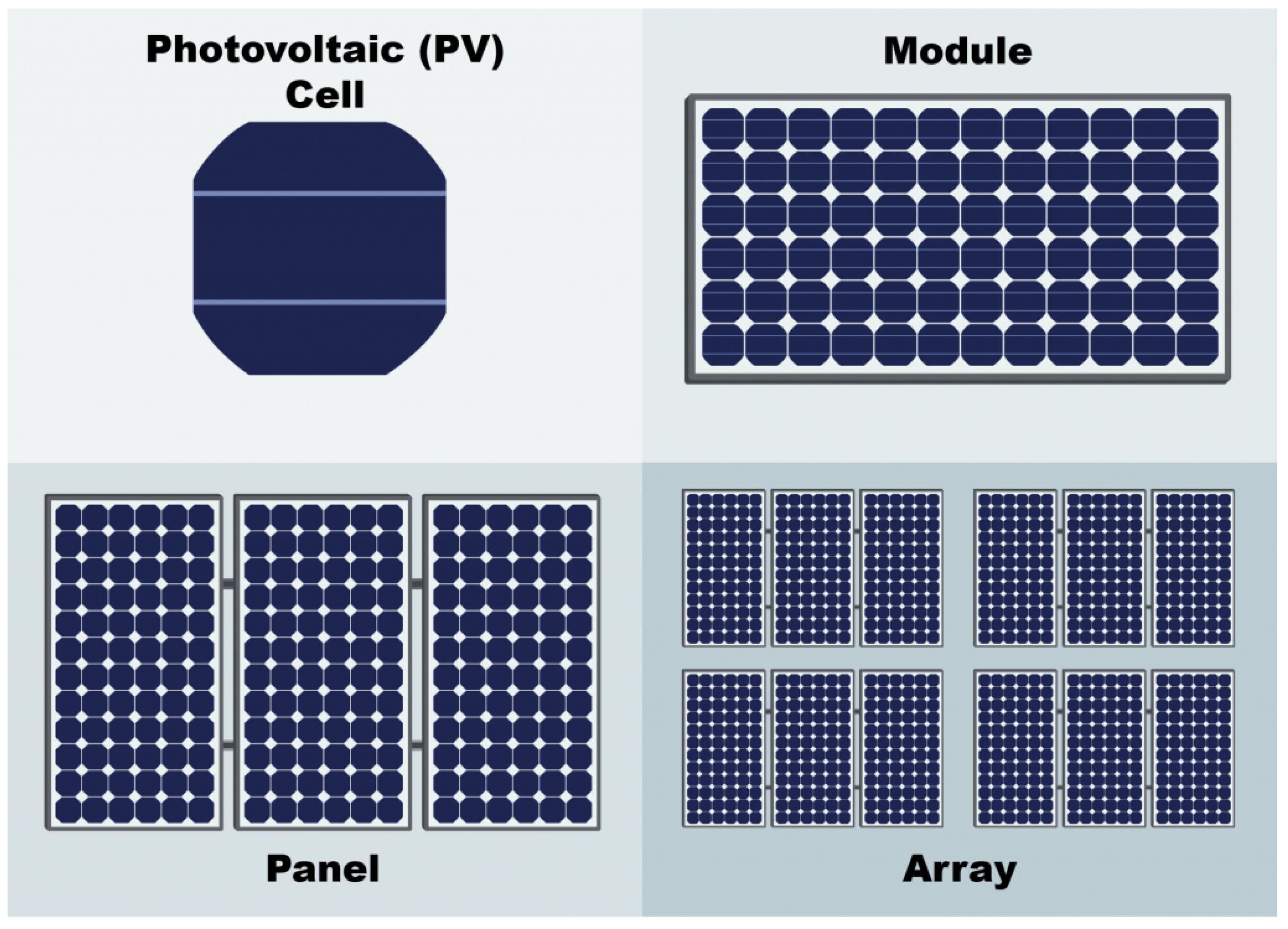 Sustainability 16 00432 g001