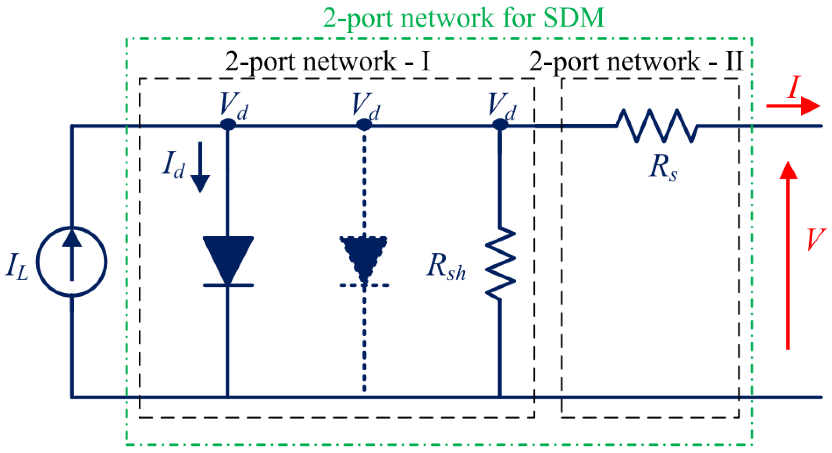 Sustainability 16 00432 g004