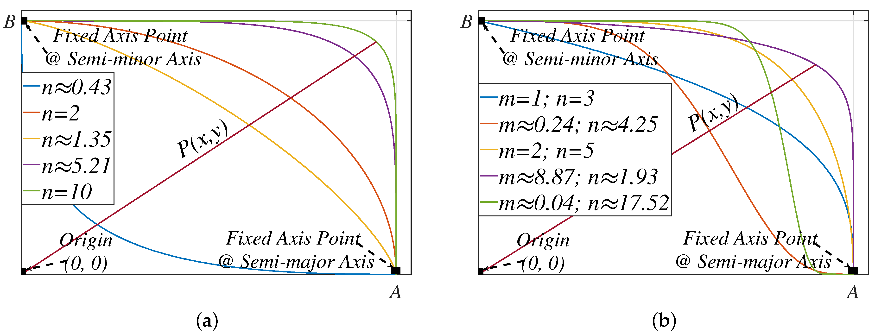 Sustainability 16 00432 g006