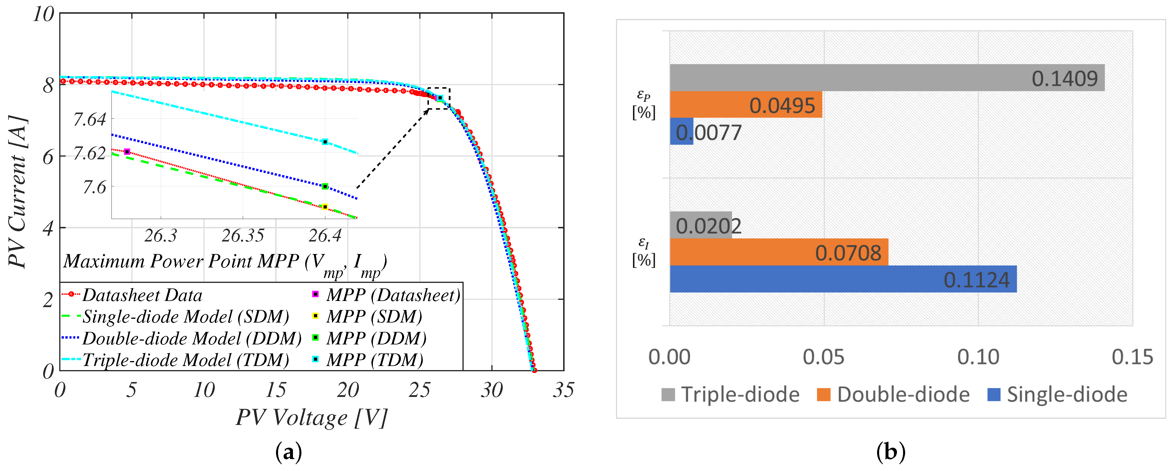Sustainability 16 00432 g007