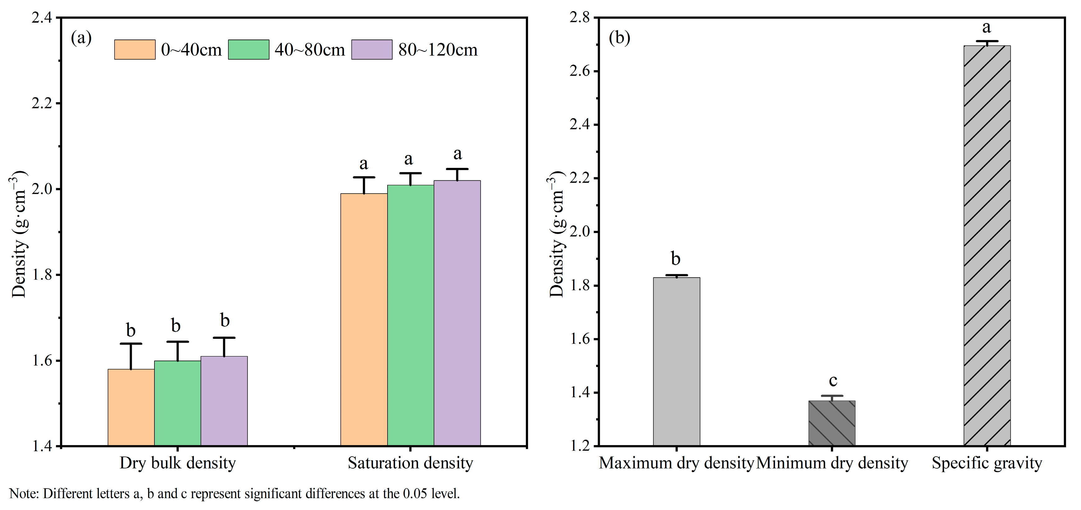 Sustainability 16 00439 g002