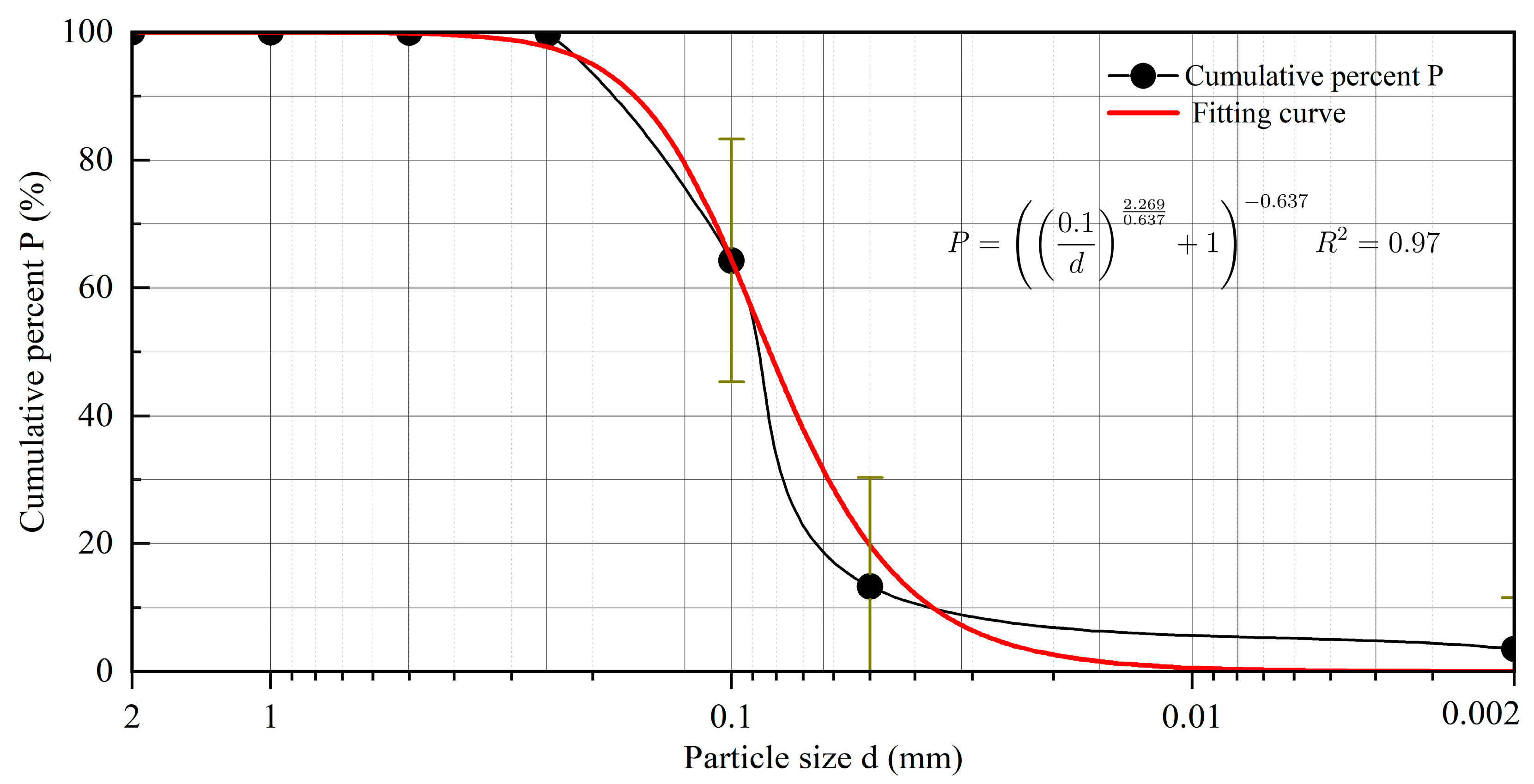 Sustainability 16 00439 g003