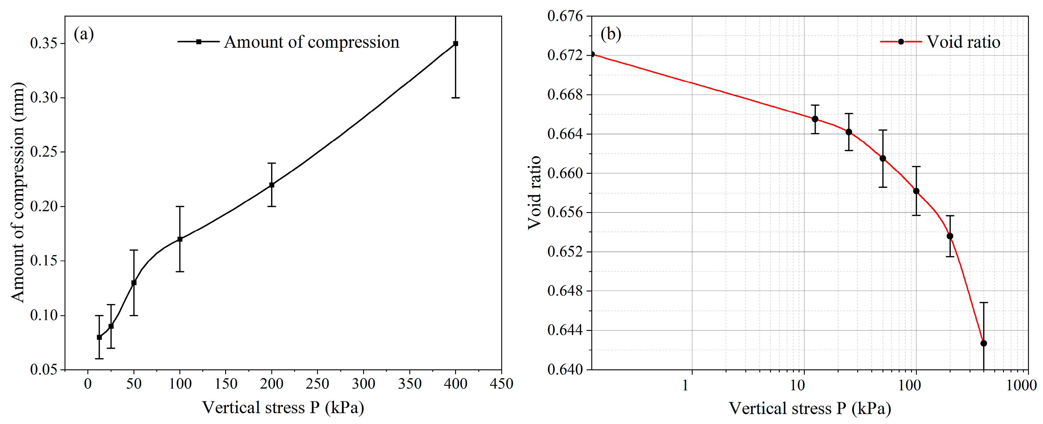 Sustainability 16 00439 g007