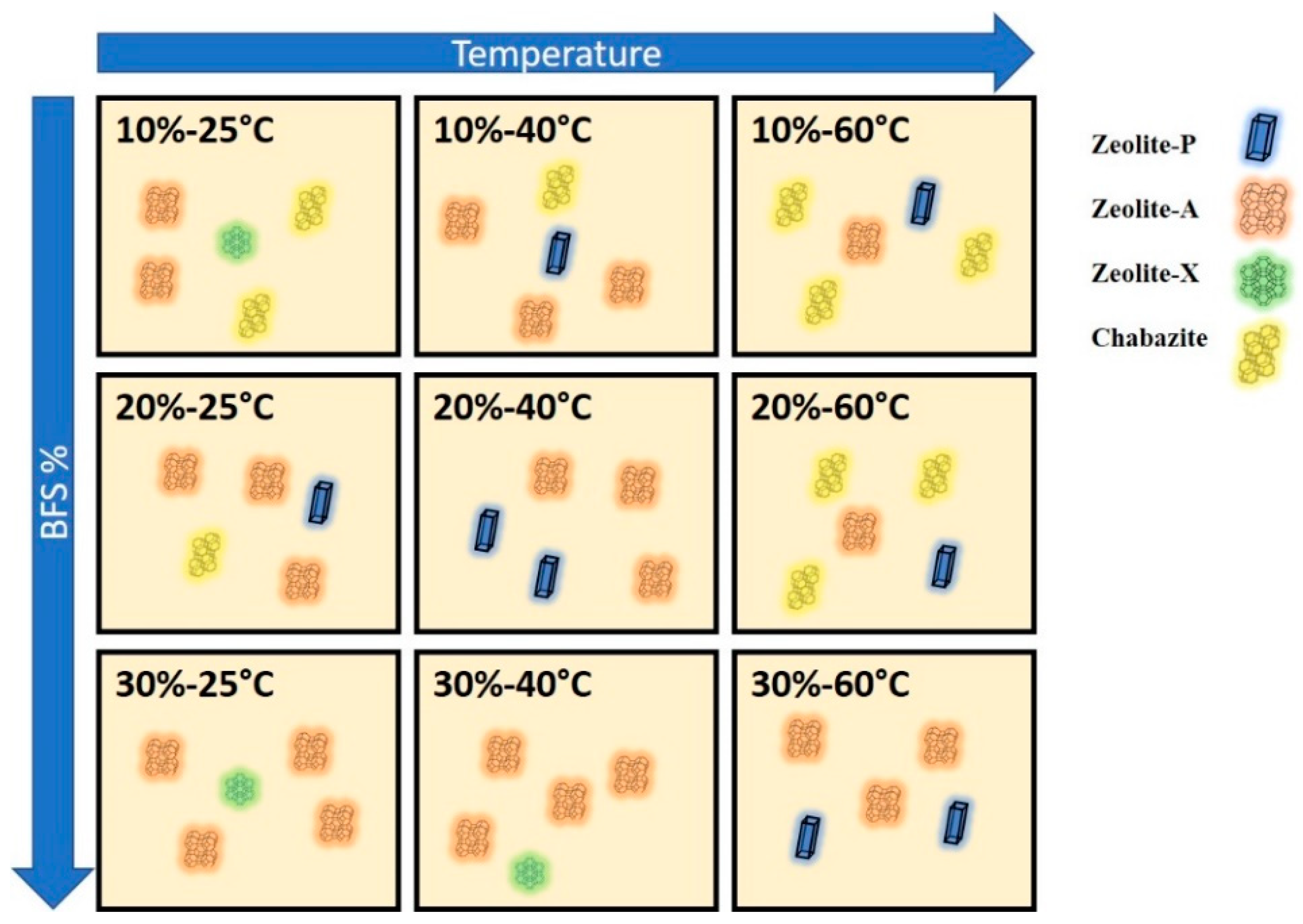 Sustainability 16 00440 g004