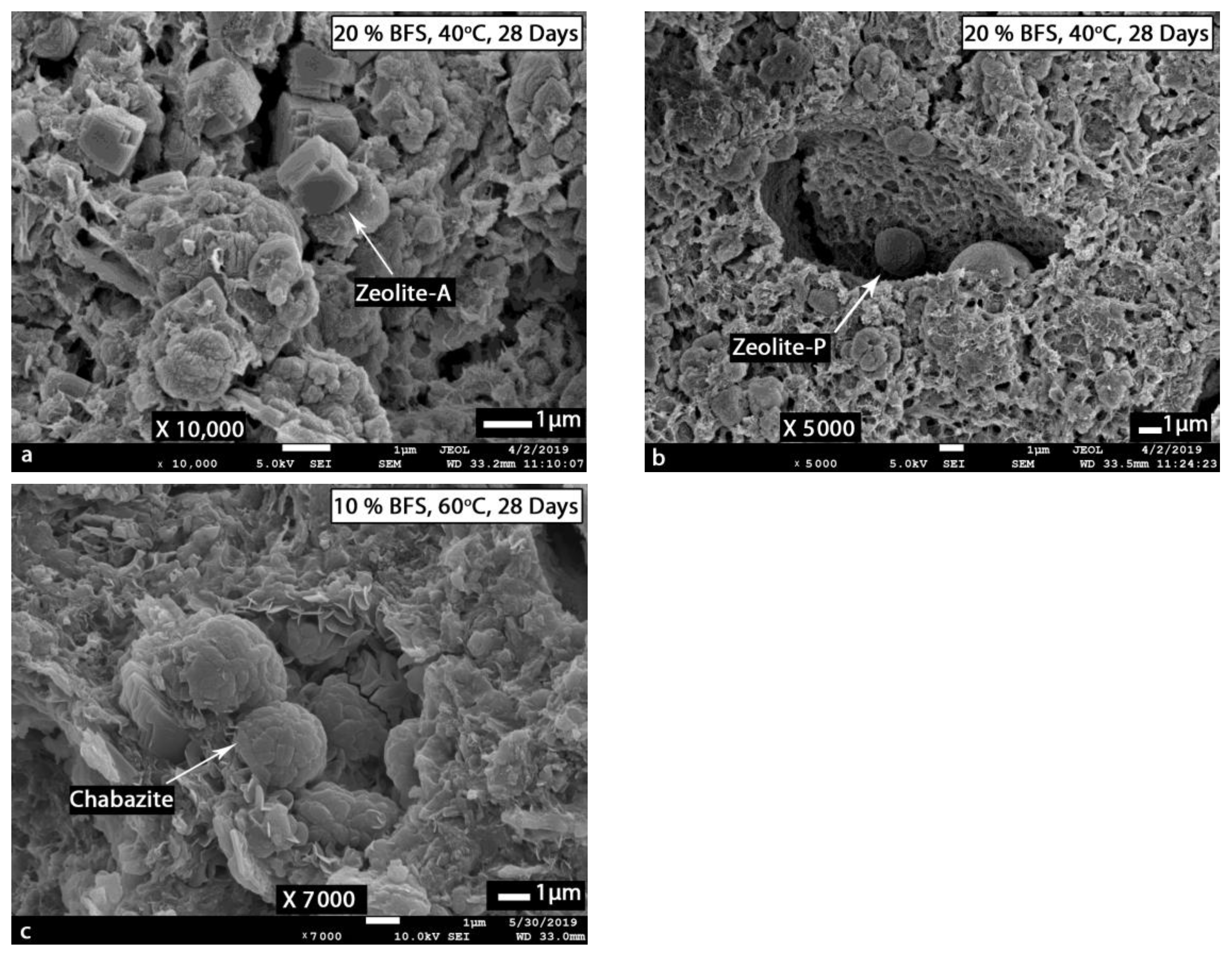 Sustainability 16 00440 g005