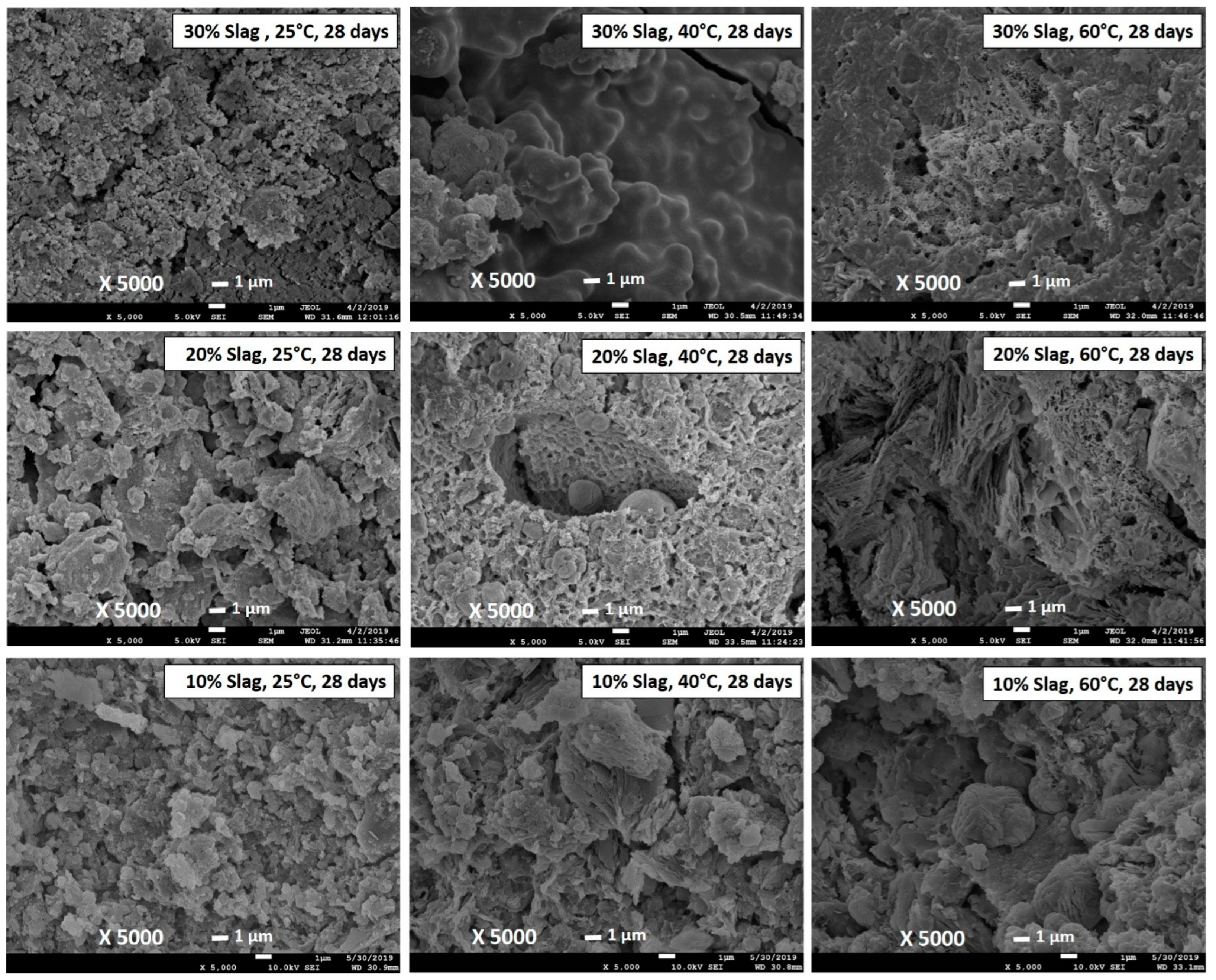 Sustainability 16 00440 g008