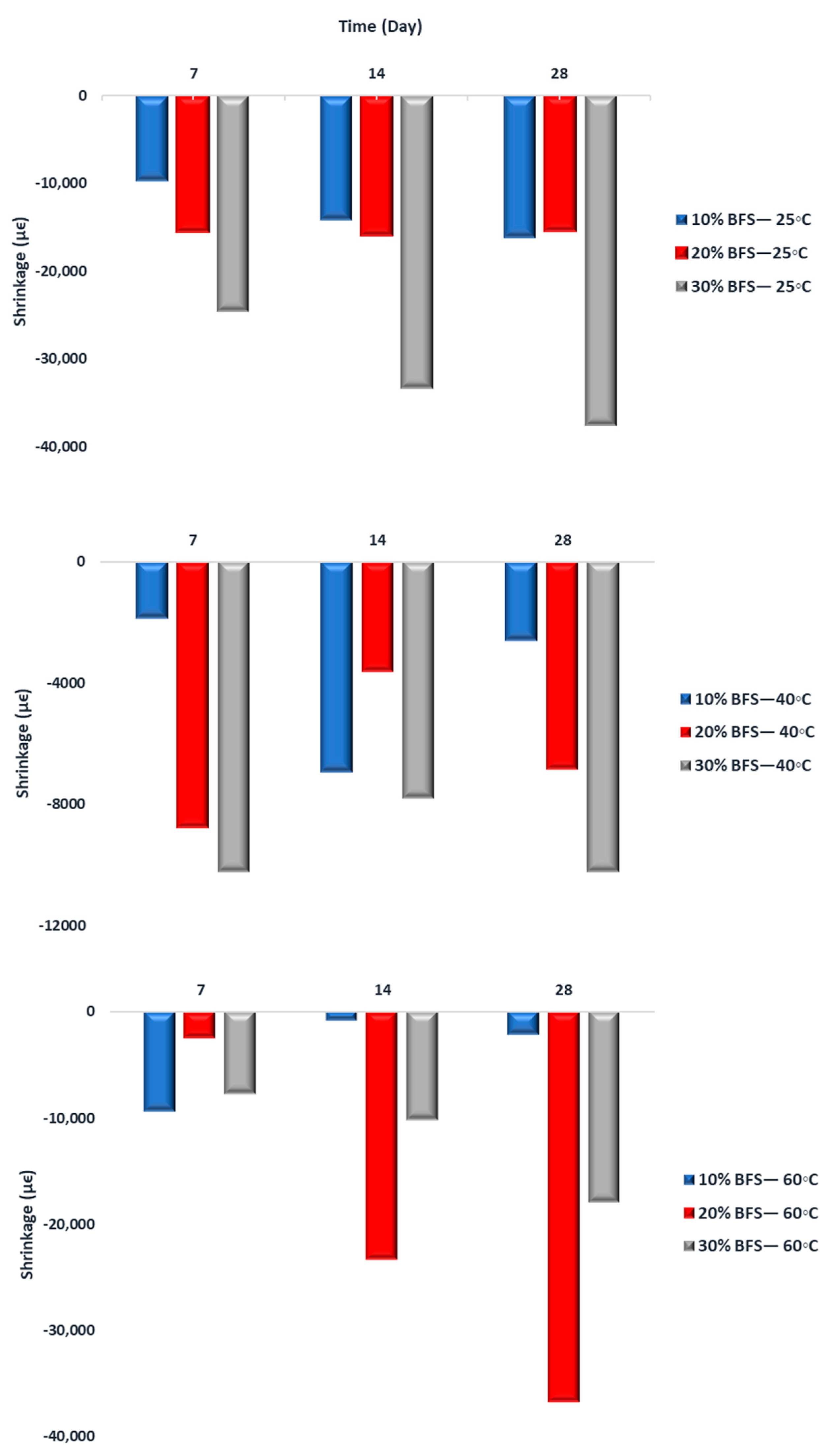 Sustainability 16 00440 g009