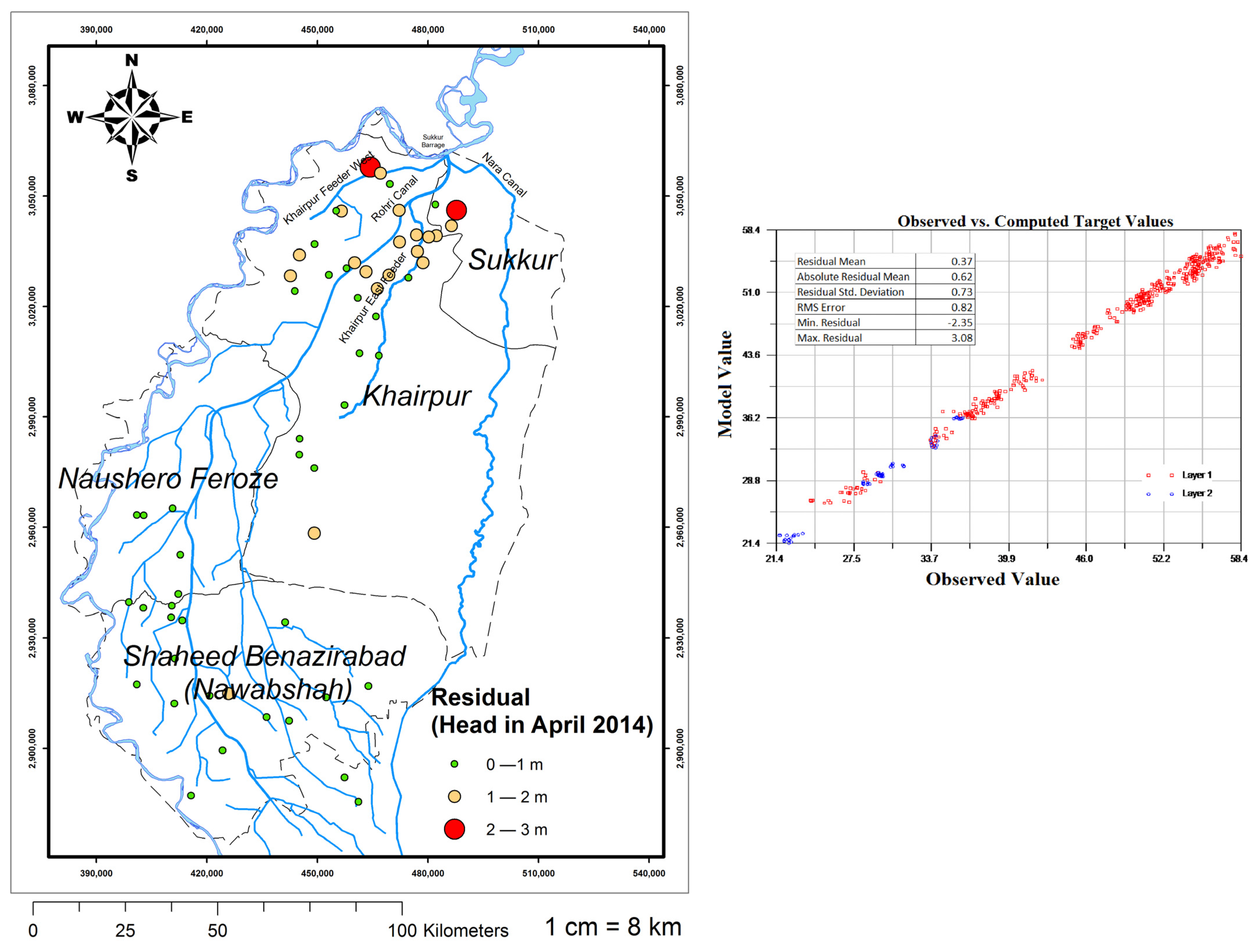 Sustainability 16 00441 g005