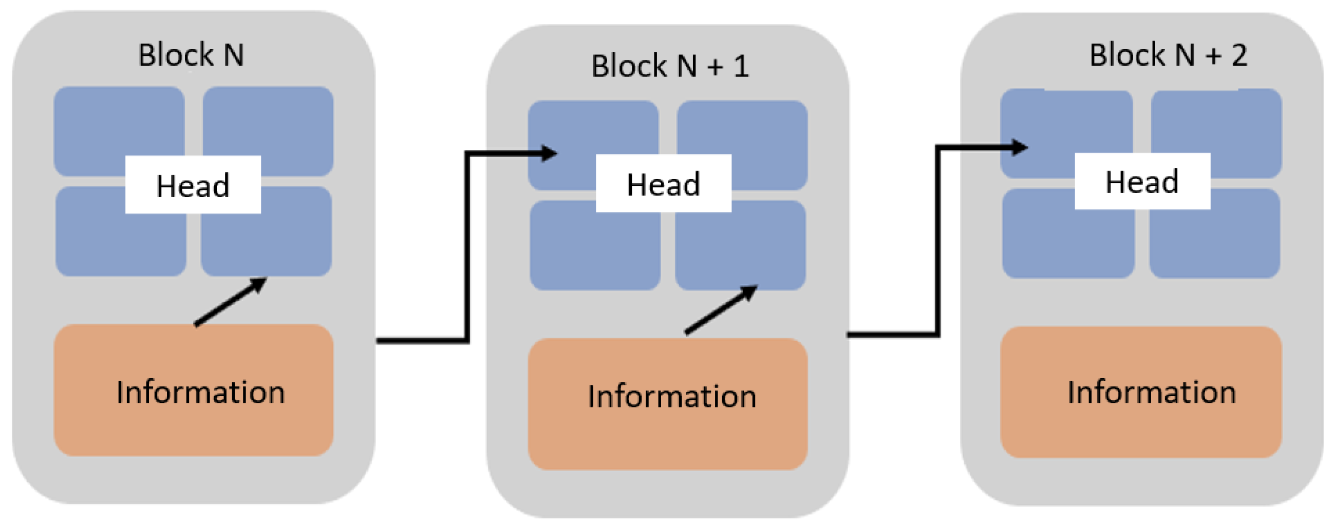 Sustainability 16 00442 g001 Sustainability 16 00442 g001