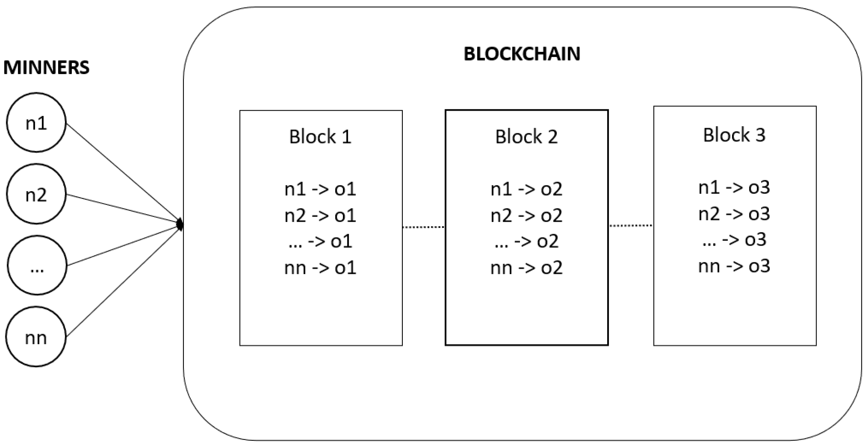 Sustainability 16 00442 g008 Sustainability 16 00442 g008