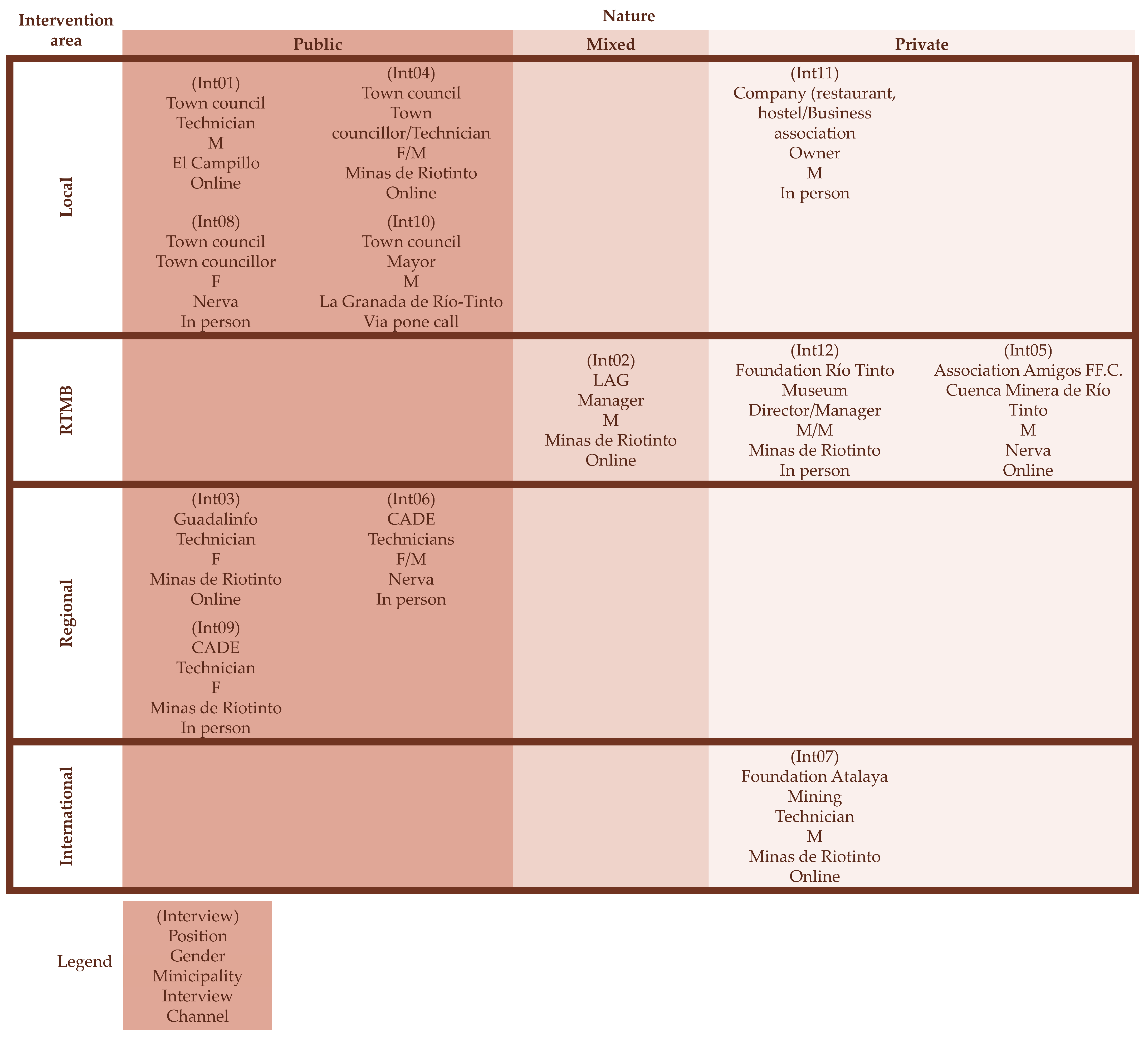 Sustainability 16 00443 g001