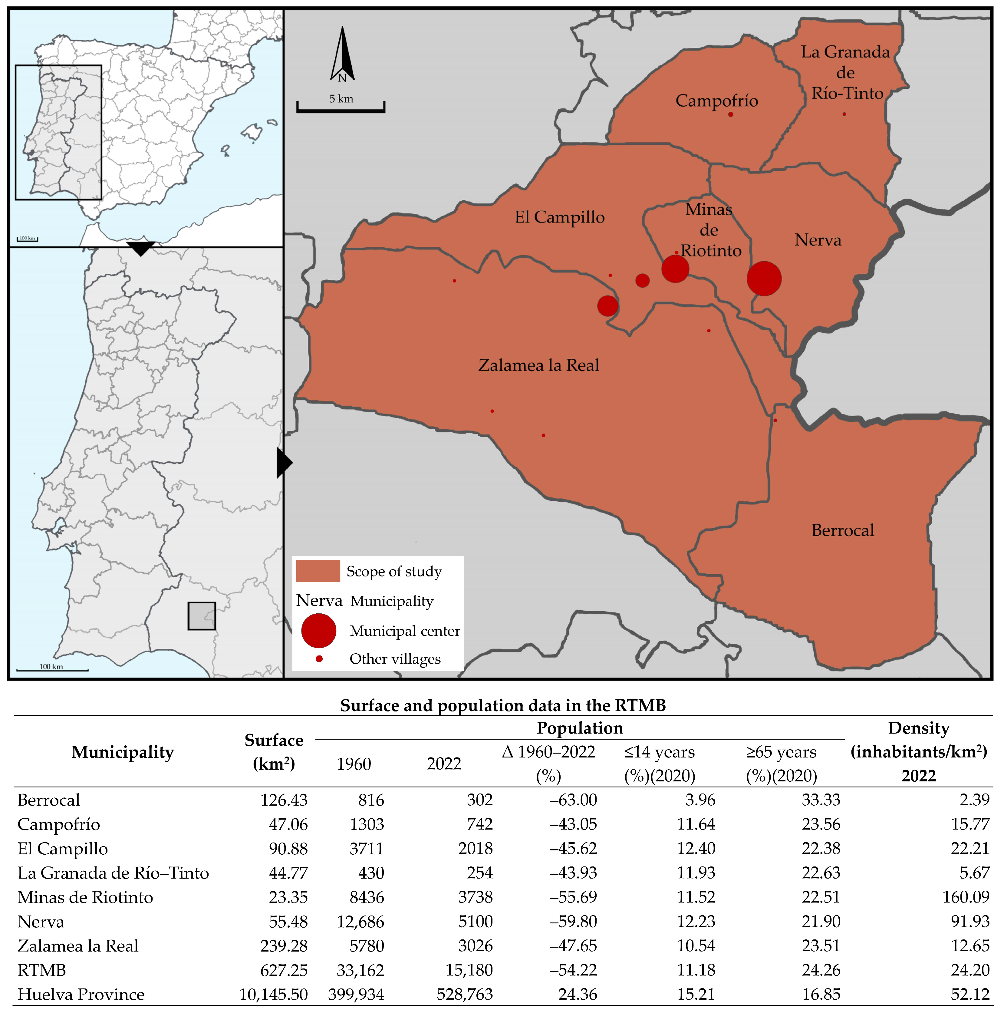 Sustainability 16 00443 g002