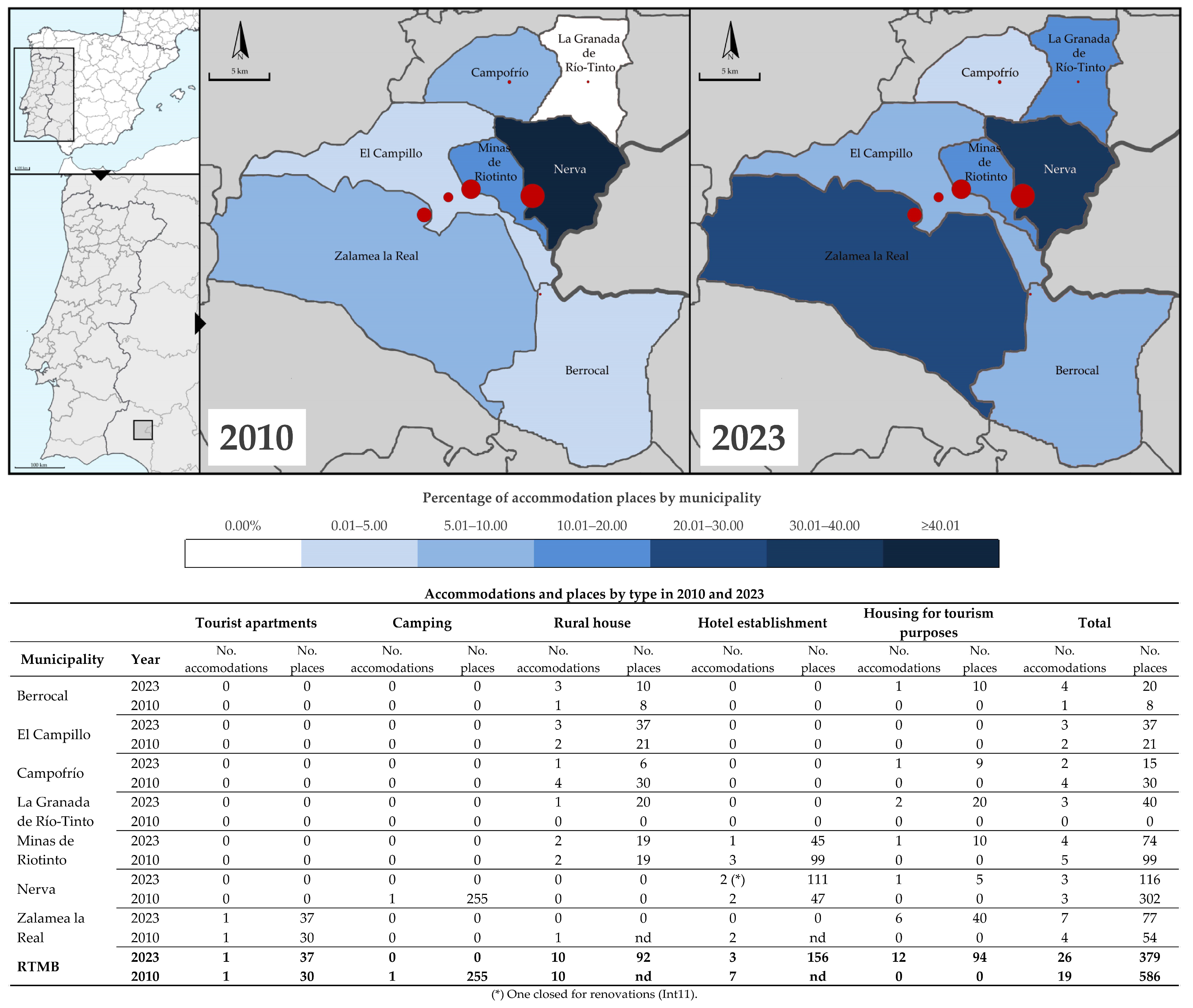Sustainability 16 00443 g004