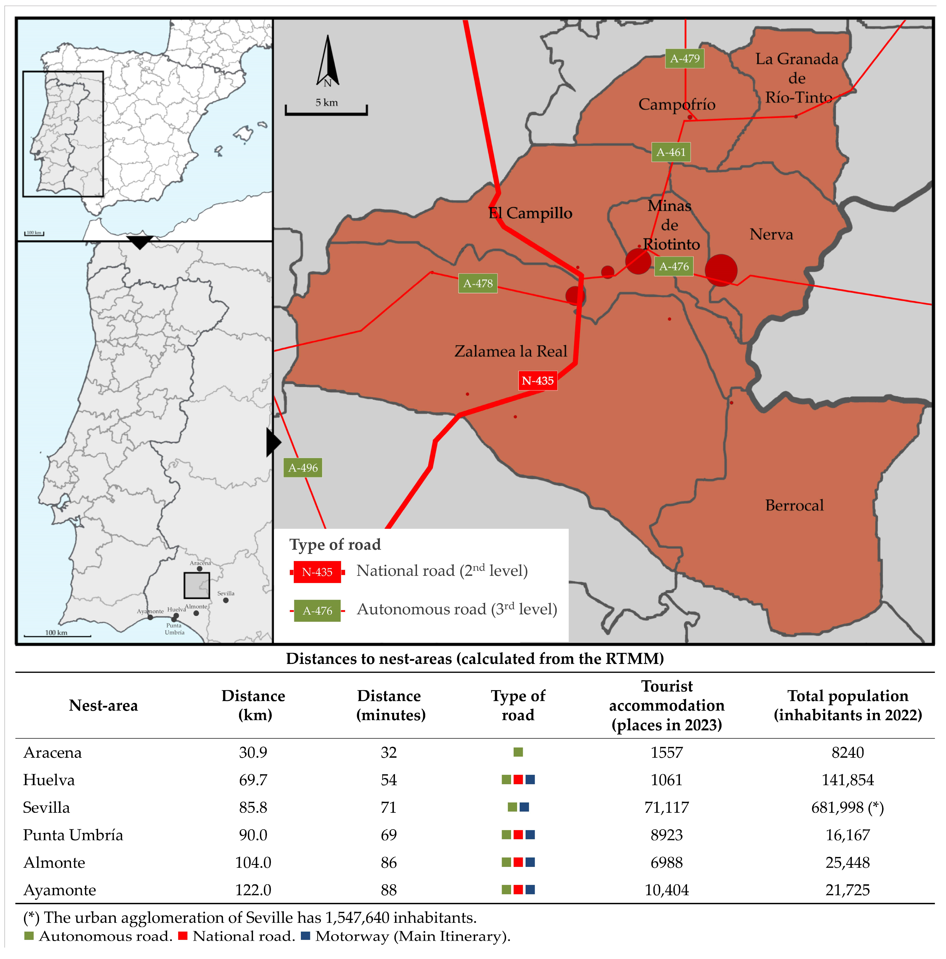 Sustainability 16 00443 g009