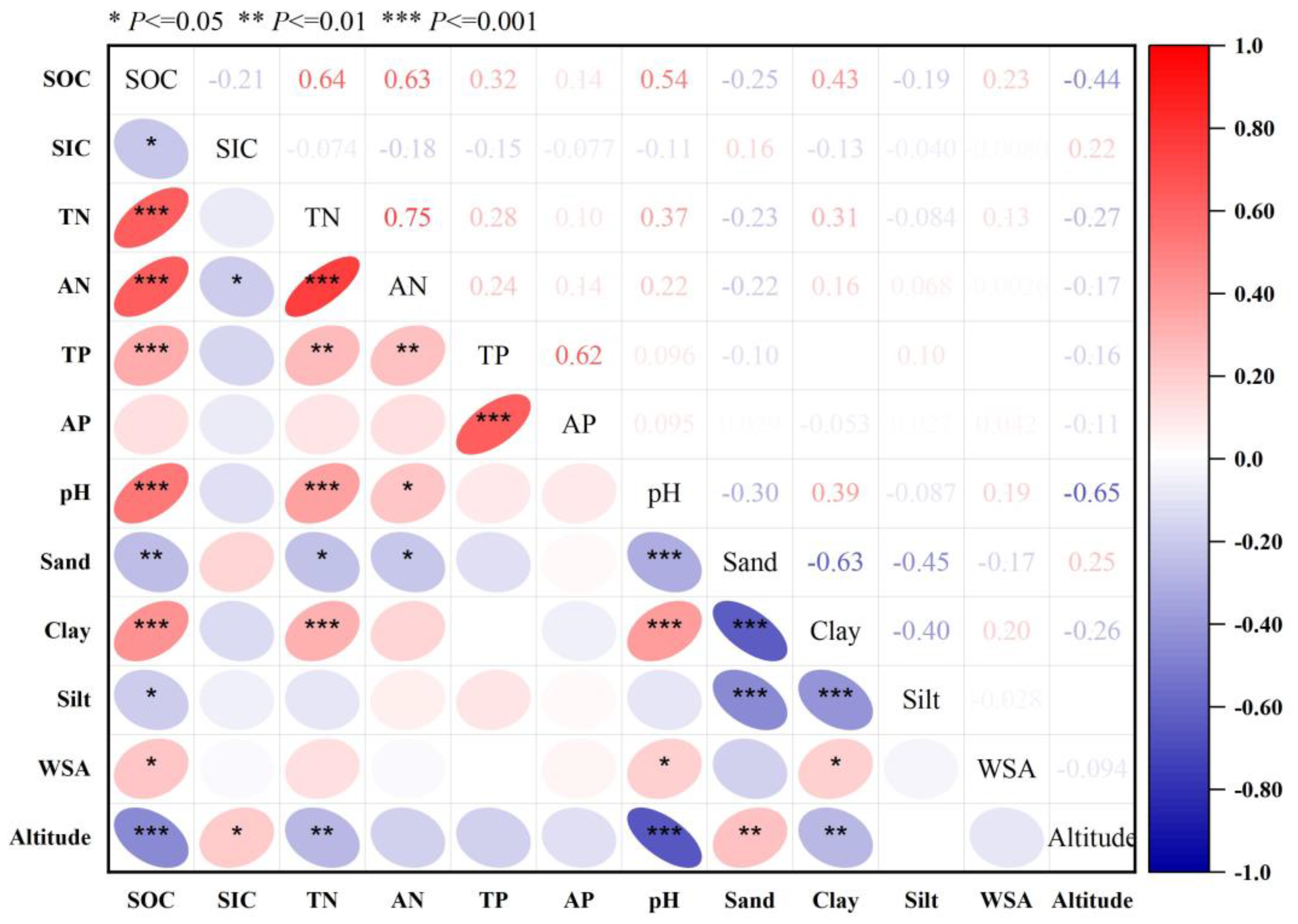 Sustainability 16 00444 g005